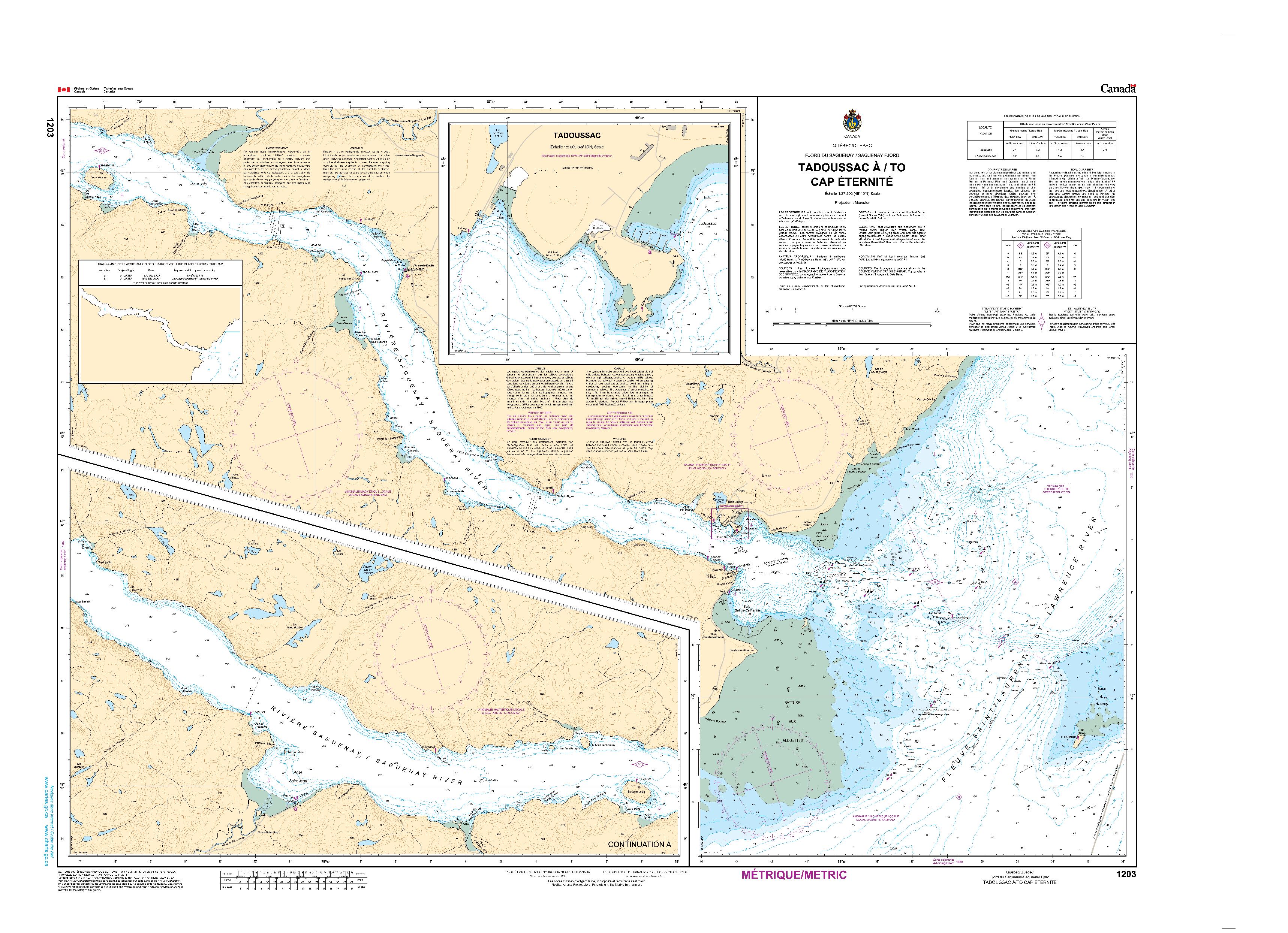 Tadoussac à/to Cap Éternité | Carte SHC 1203