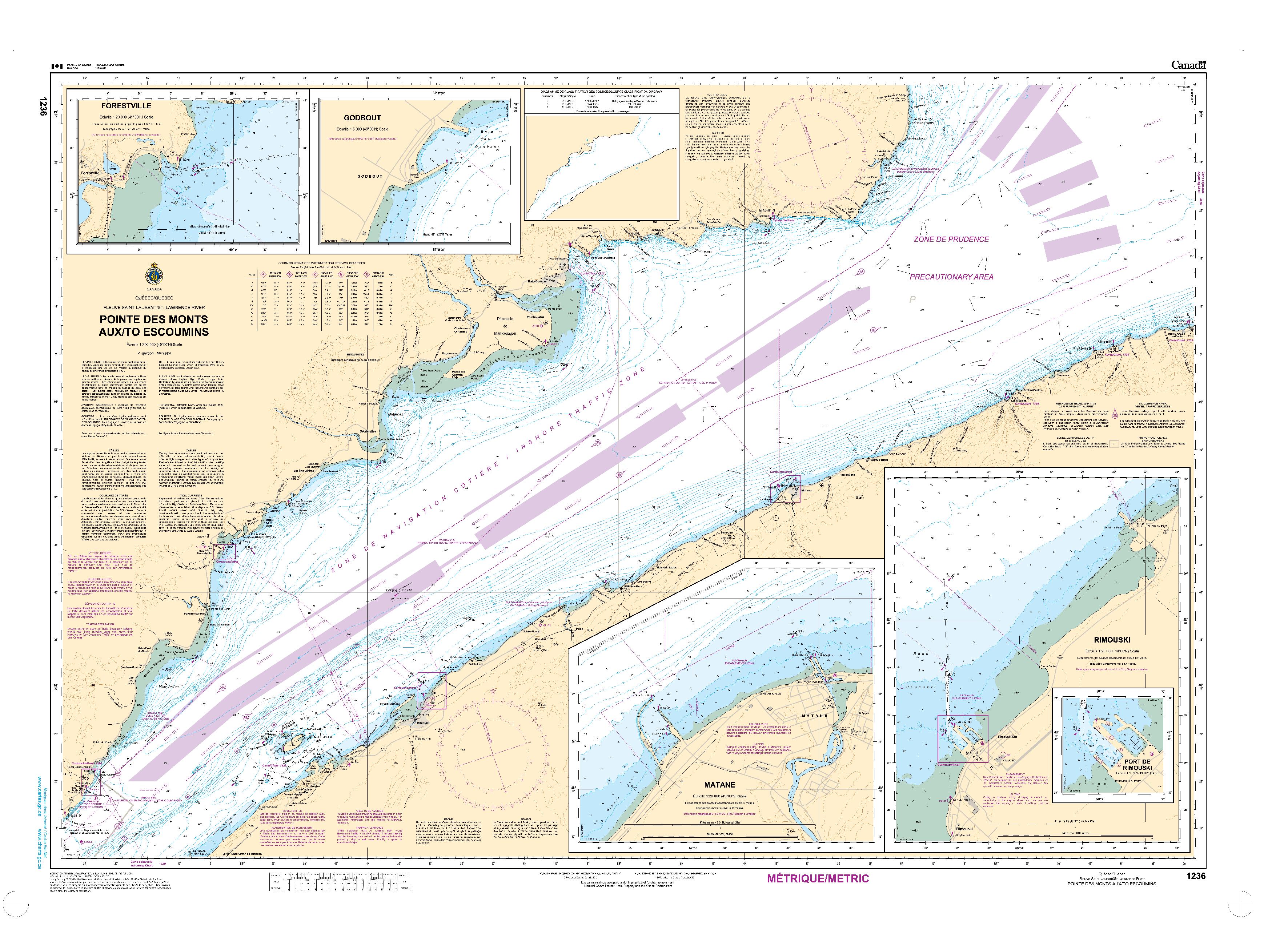 Pointe des Monts aux/to Escoumins | CHS Chart 1236