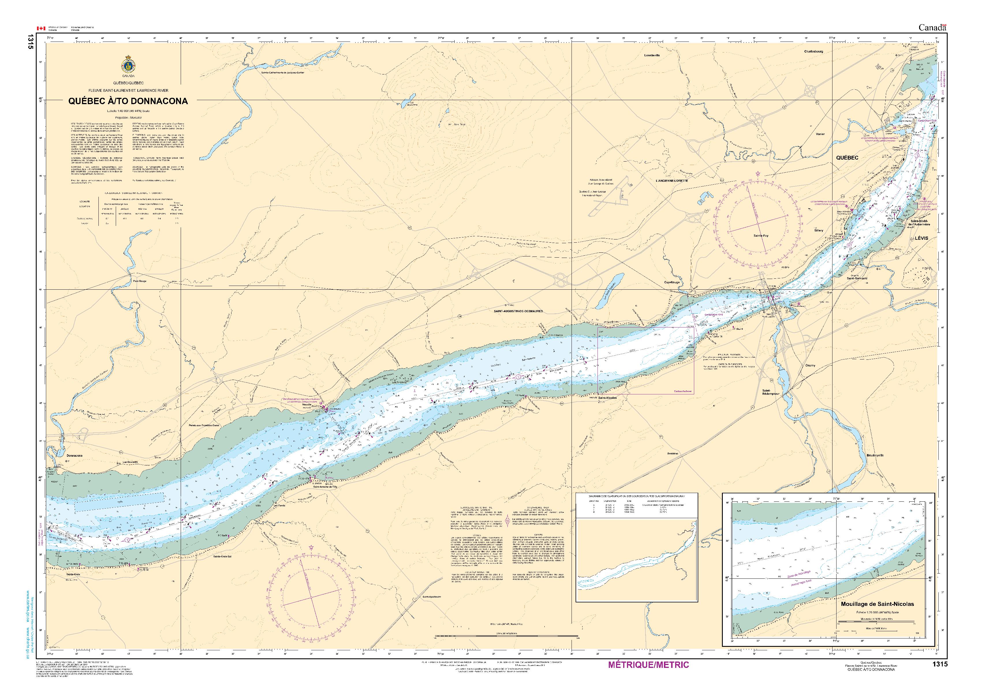 Québec à/to Donnacona | CHS Chart 1315