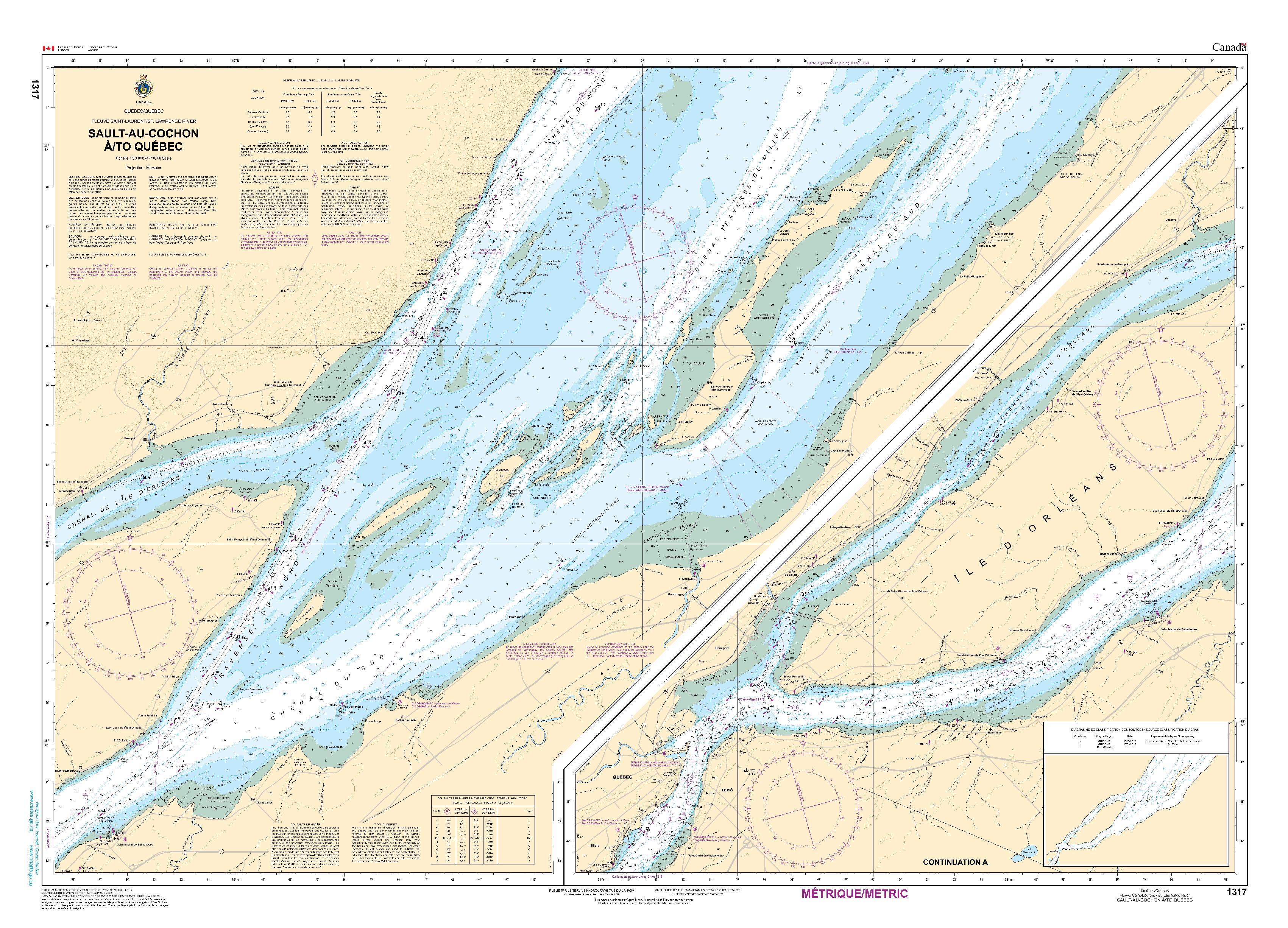 Sault-au-Cochon à/to Québec | CHS Chart 1317
