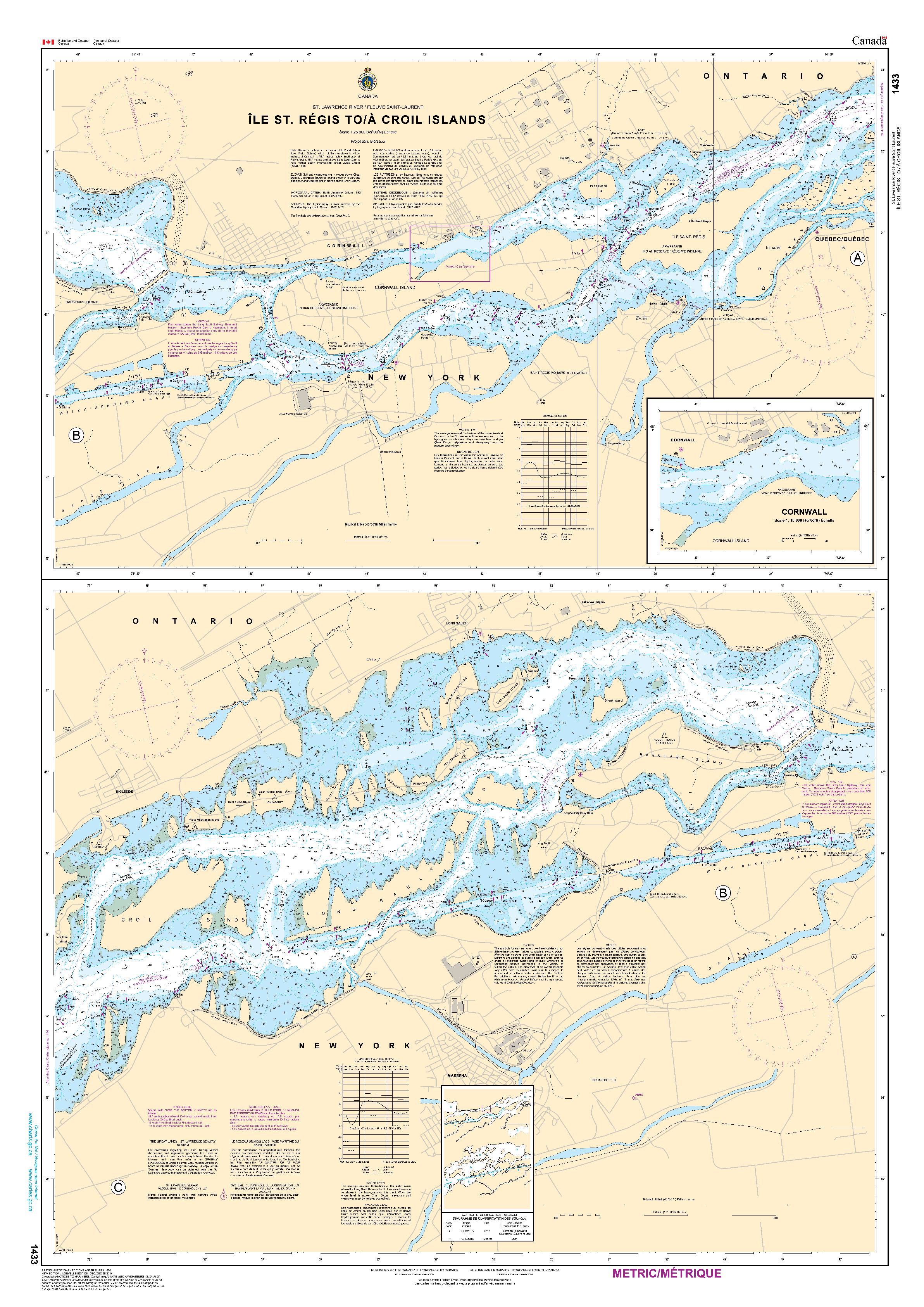 Île St-Régis to/à Croil Islands | CHS Chart 1433