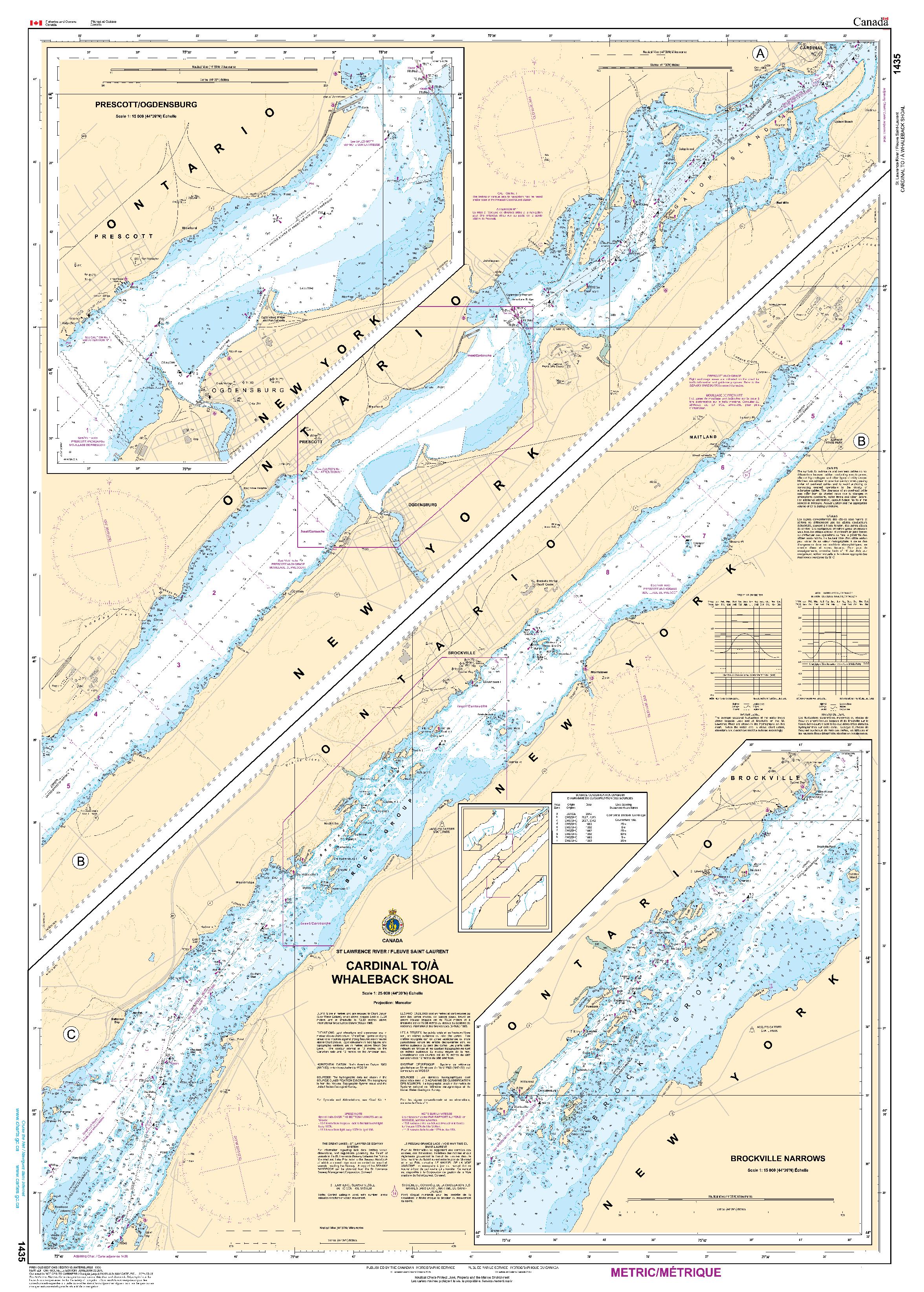 Cardinal to/à Whaleback Shoal | CHS Chart 1435