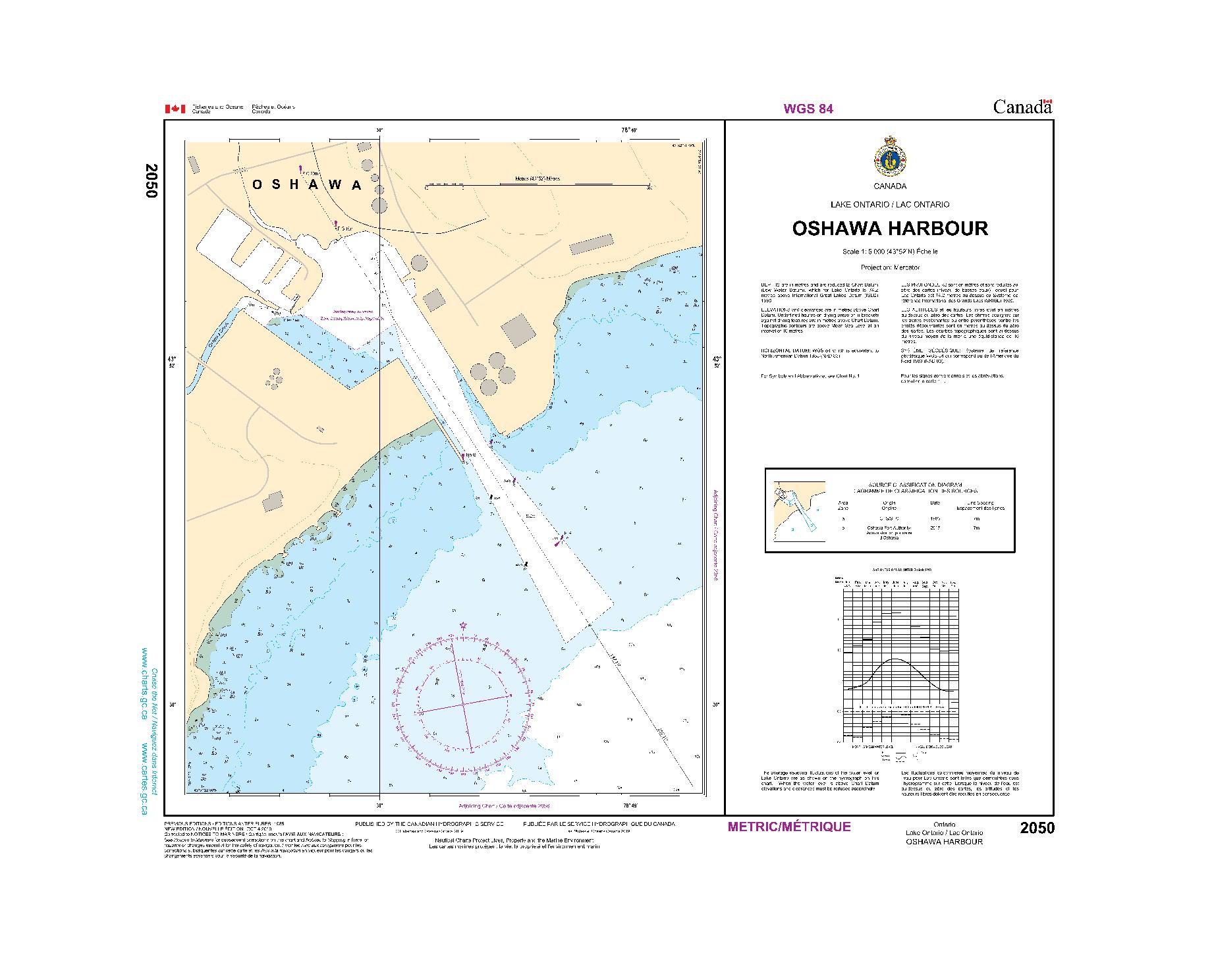 Oshawa Harbour | CHS Chart 2050