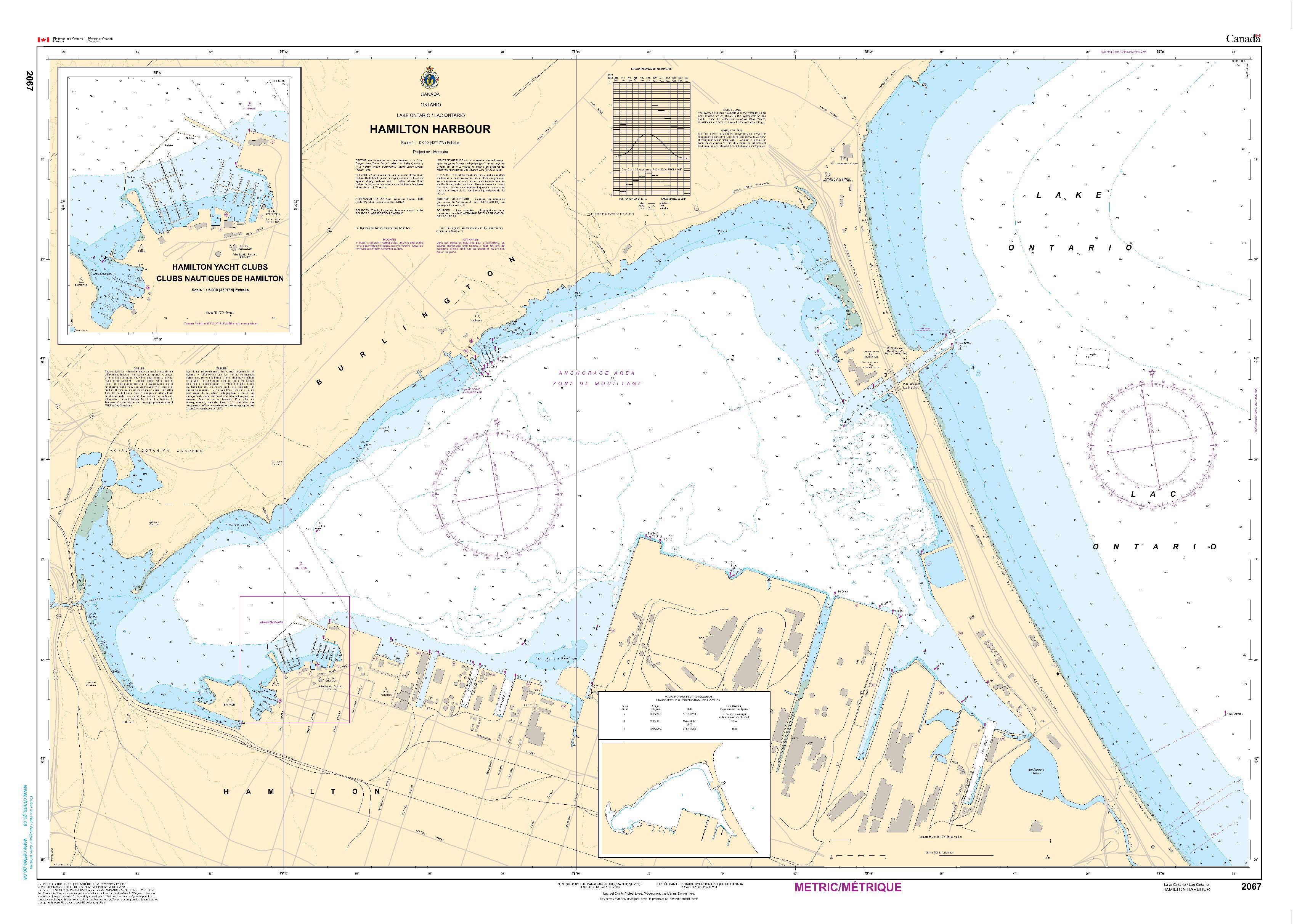 Hamilton Harbour | Carte SHC 2067