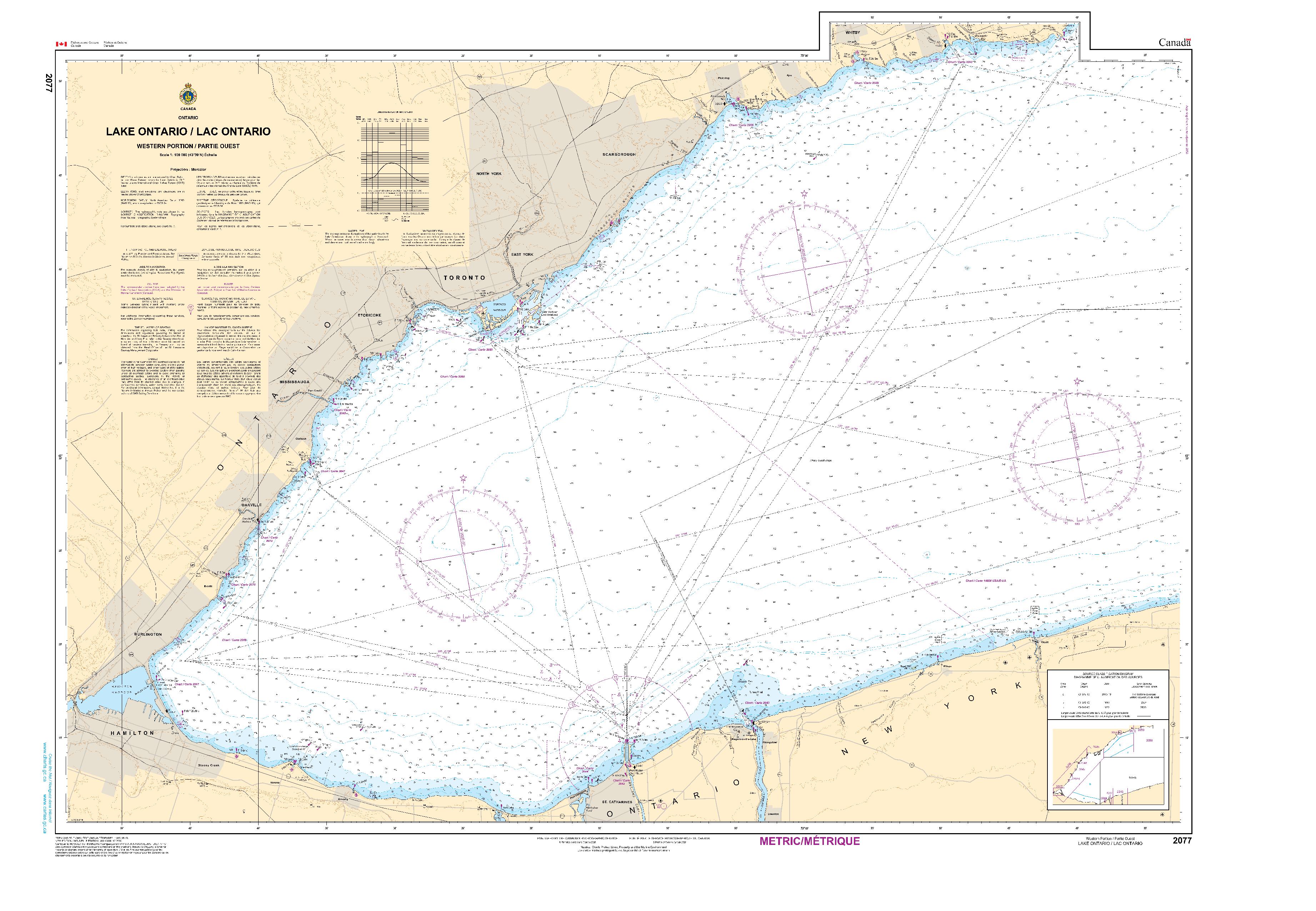Lake Ontario/Lac Ontario (Western Portion/Partie Ouest) | CHS Chart 2077