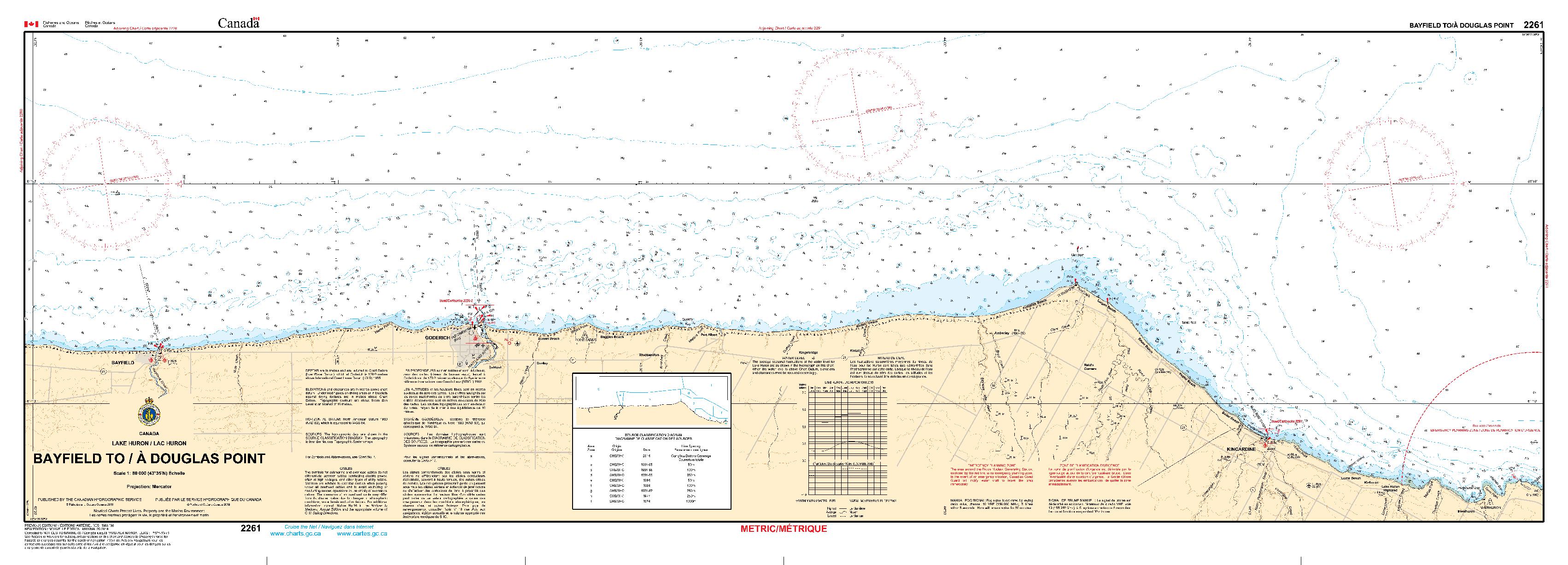 Bayfield to/à Douglas Point | Carte SHC 2261