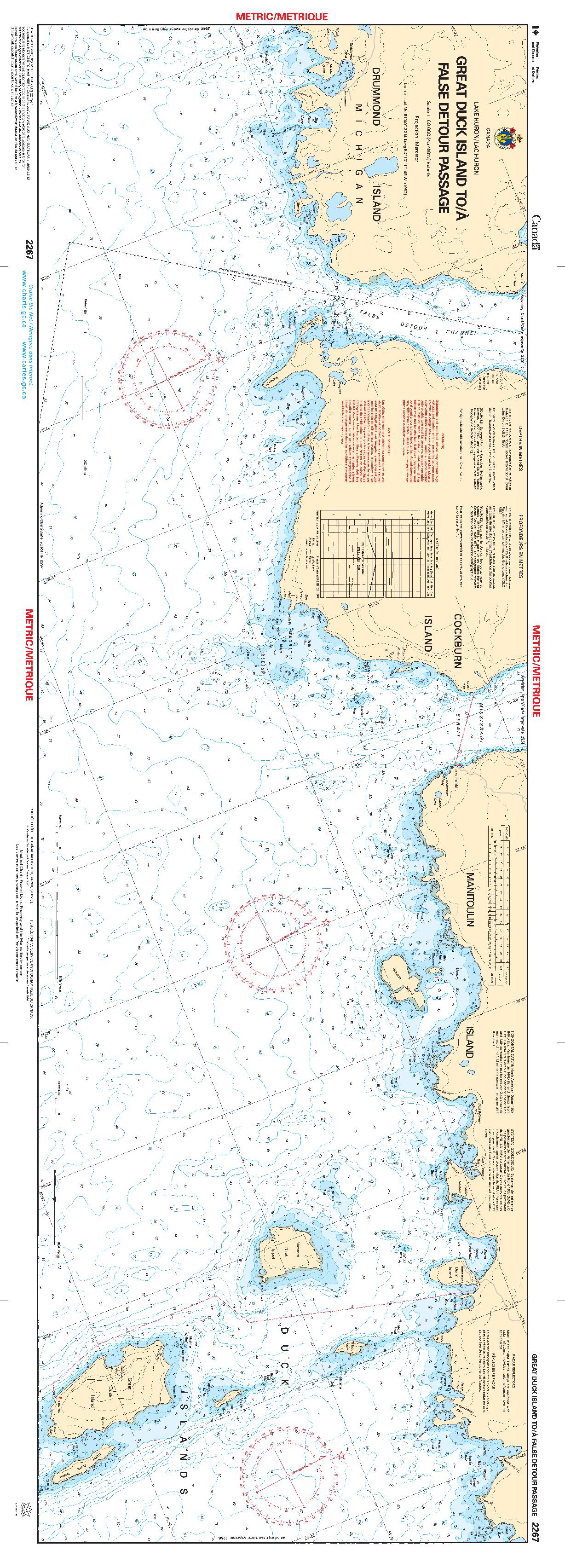 Great Duck Island to/à False Detour Passage | Carte SHC 2267