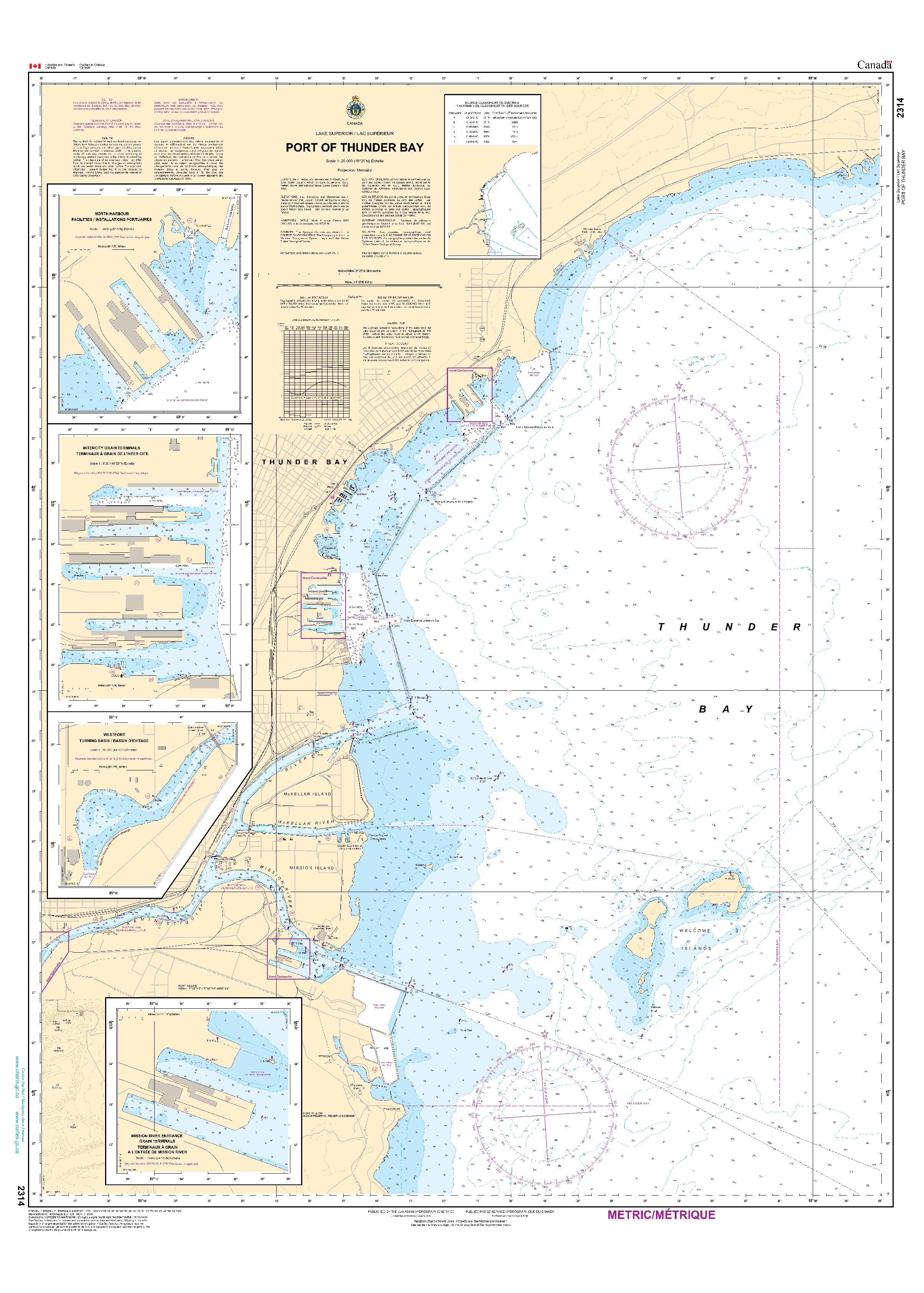 Port of Thunder Bay | CHS Chart 2314