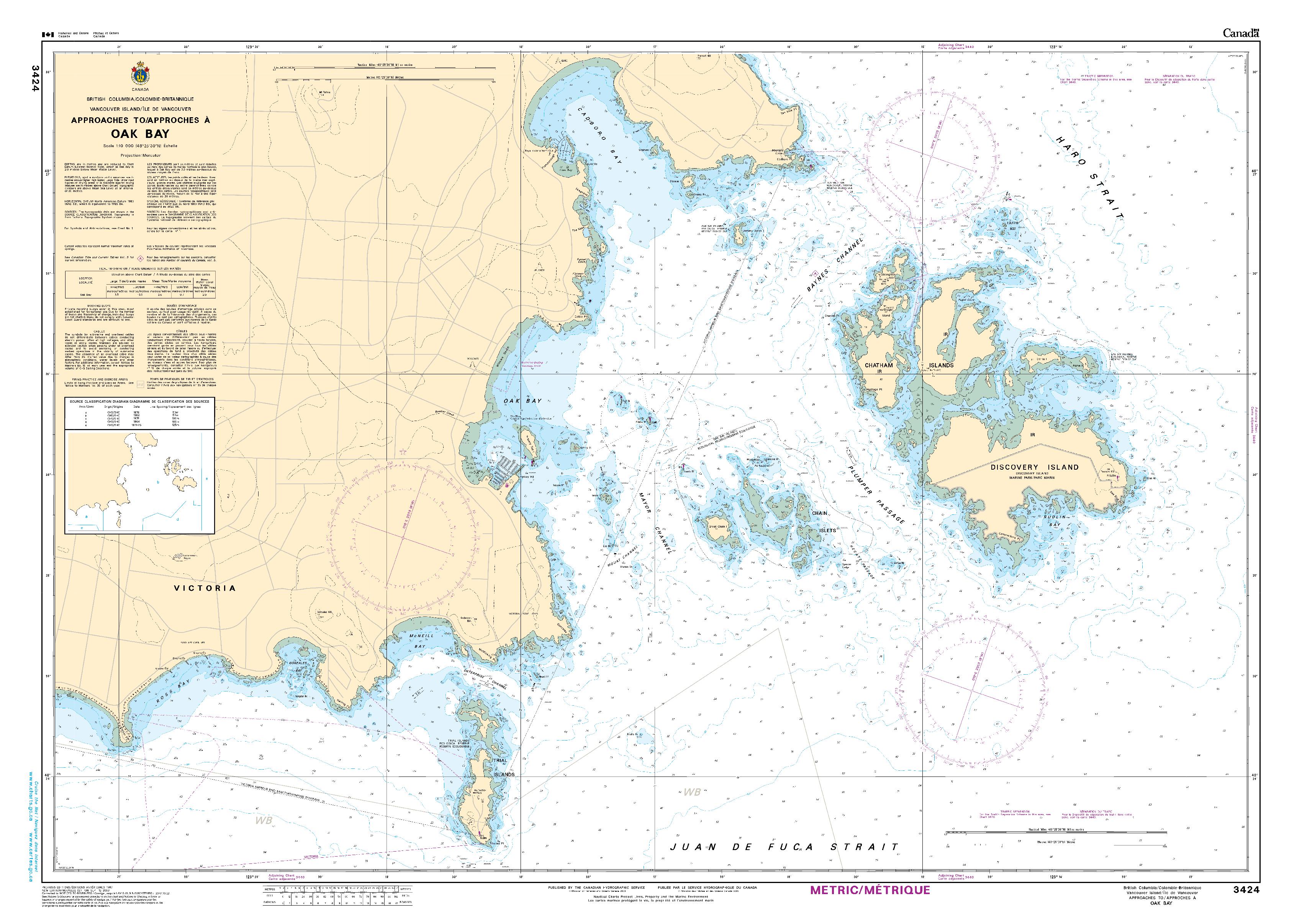 Approaches to/Approches à Oak Bay | CHS Chart 3424