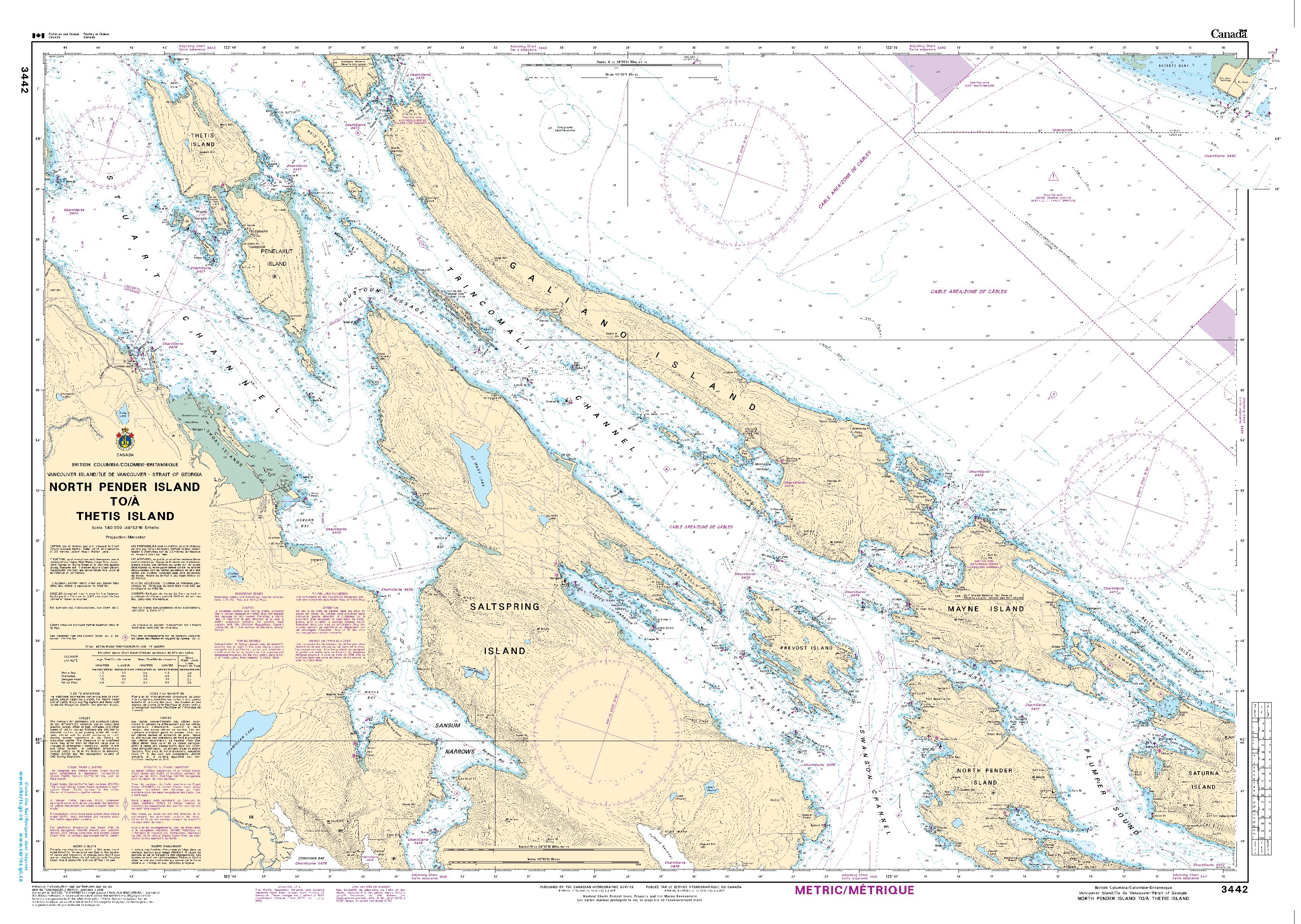 North Pender Island to/à Thetis Island | CHS Chart 3442