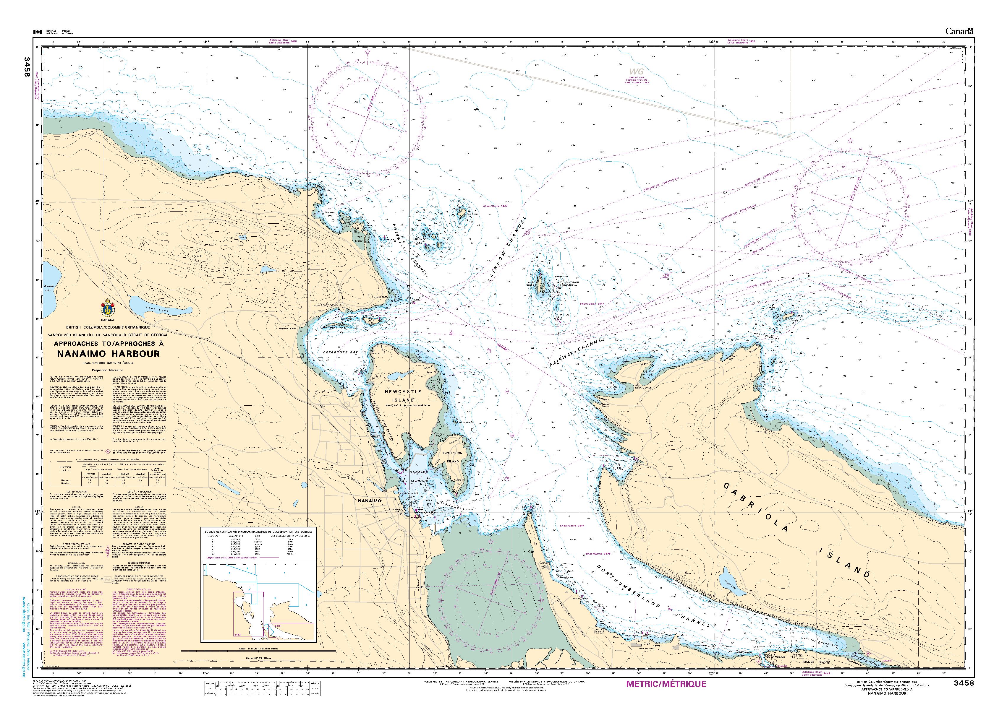 Approaches to/Approches à Nanaimo Harbour | Carte SHC 3458