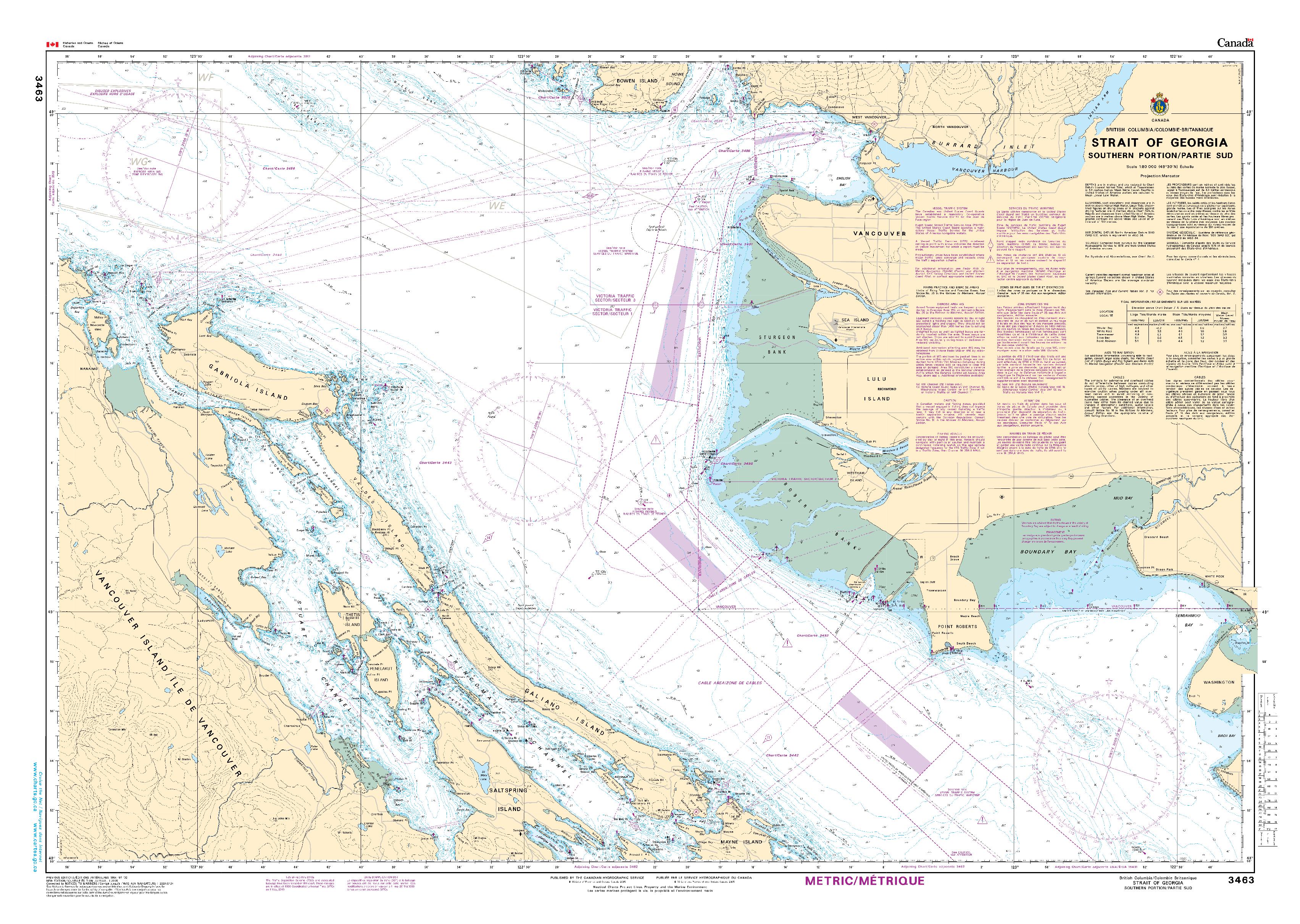 Strait of Georgia, Southern Portion/Partie Sud | CHS Chart 3463