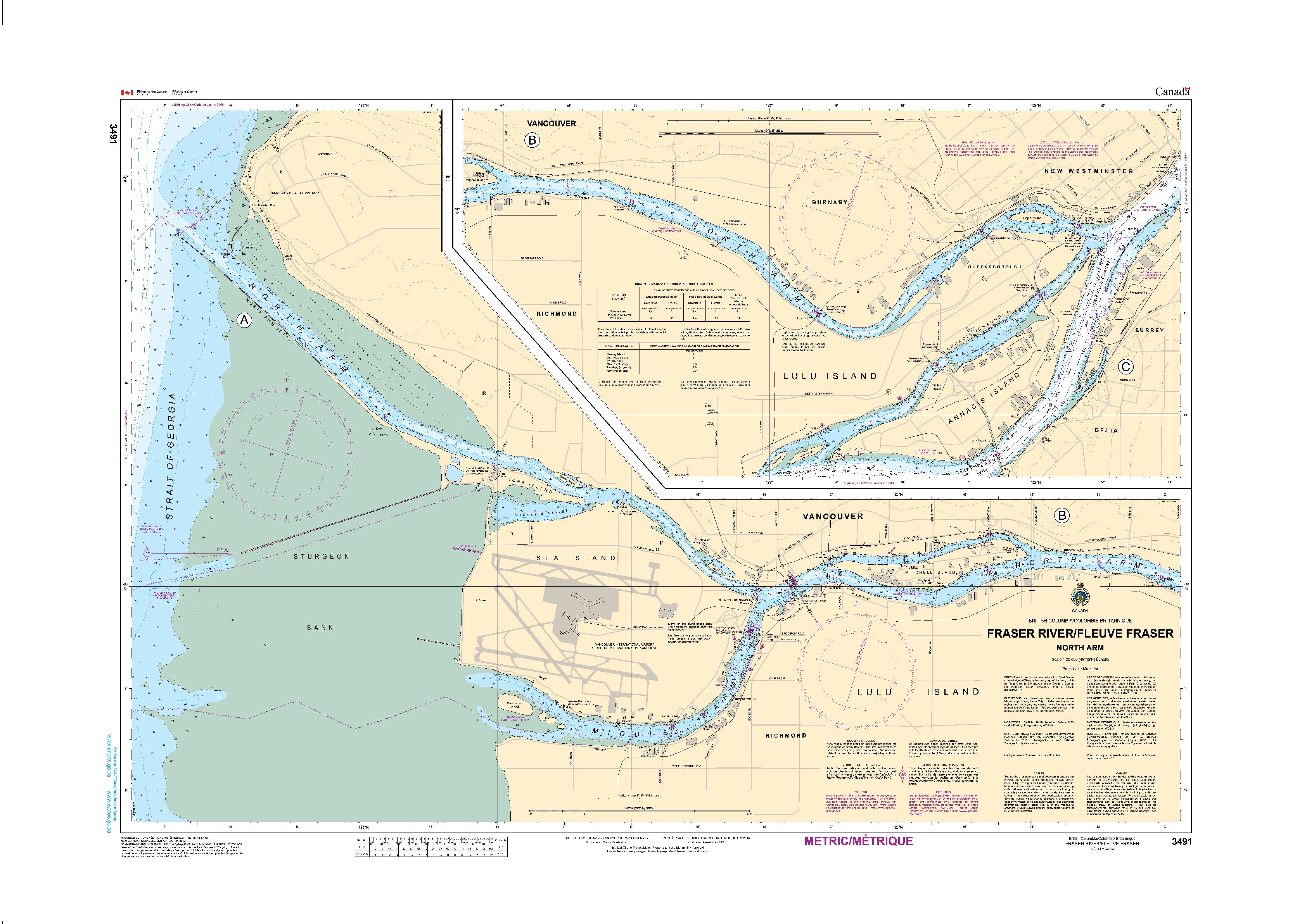 Fraser River/Fleuve Fraser, North Arm | Carte SHC 3491