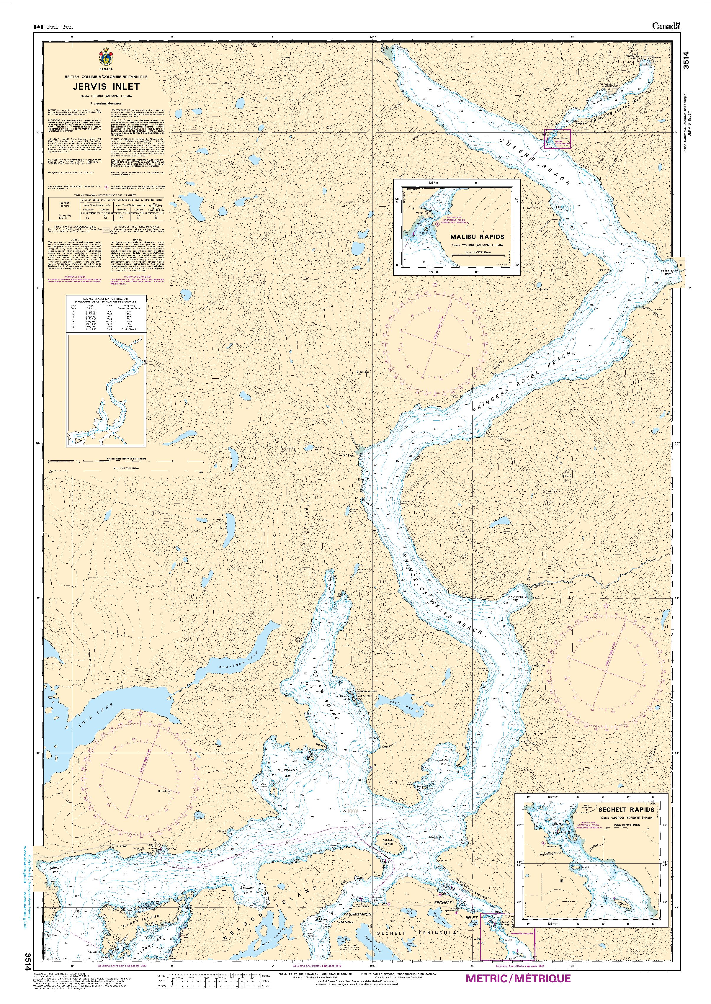 Jervis Inlet | CHS Chart 3514