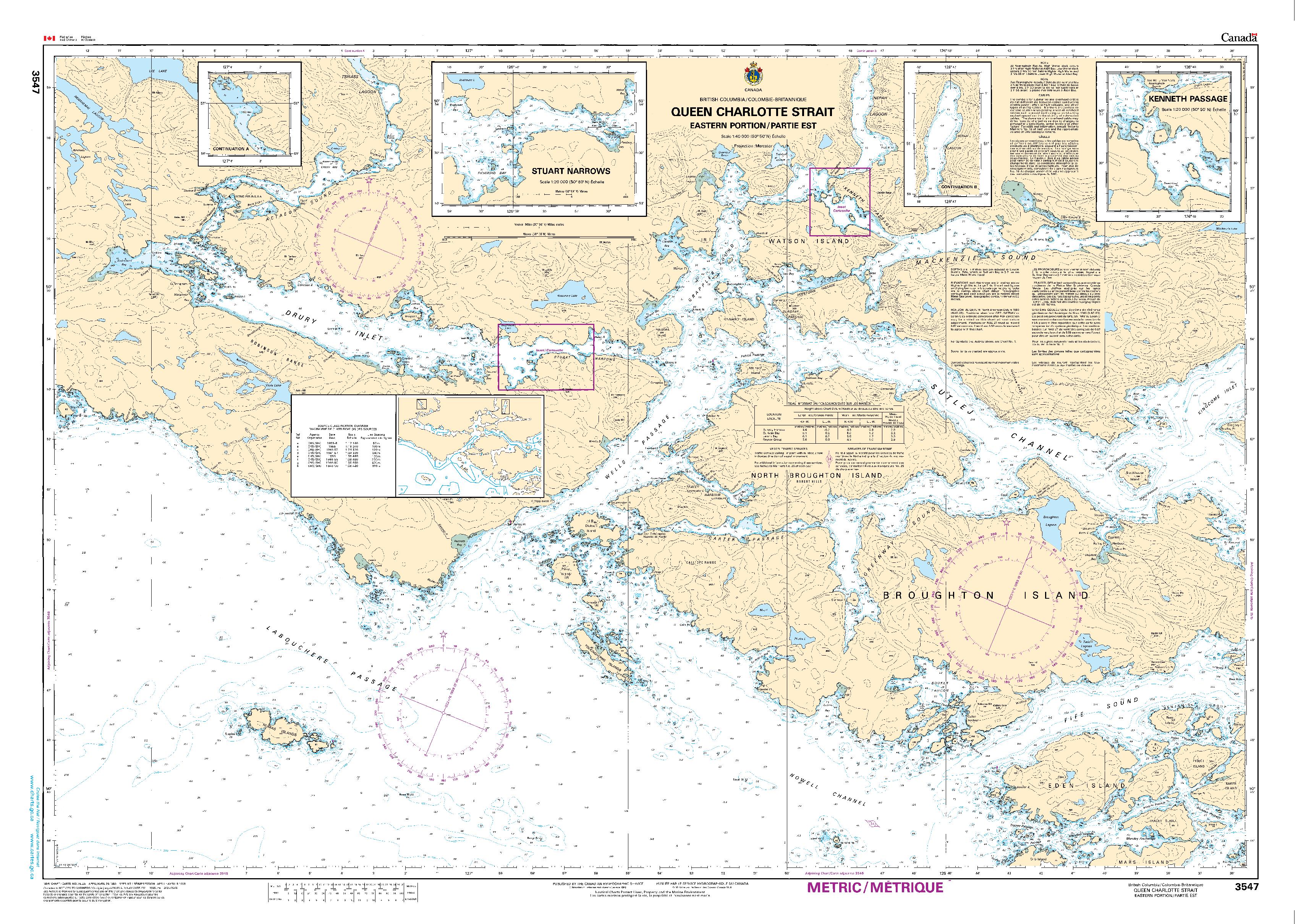 Queen Charlotte Strait, Eastern Portion/Partie Est | CHS Chart 3547