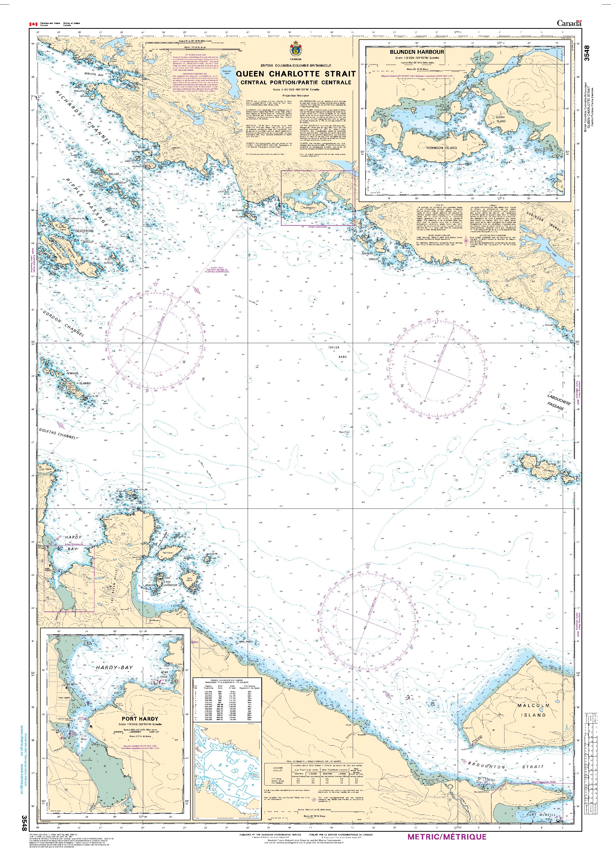 Queen Charlotte Strait, Central Portion/Partie Centrale | Carte SHC 3548