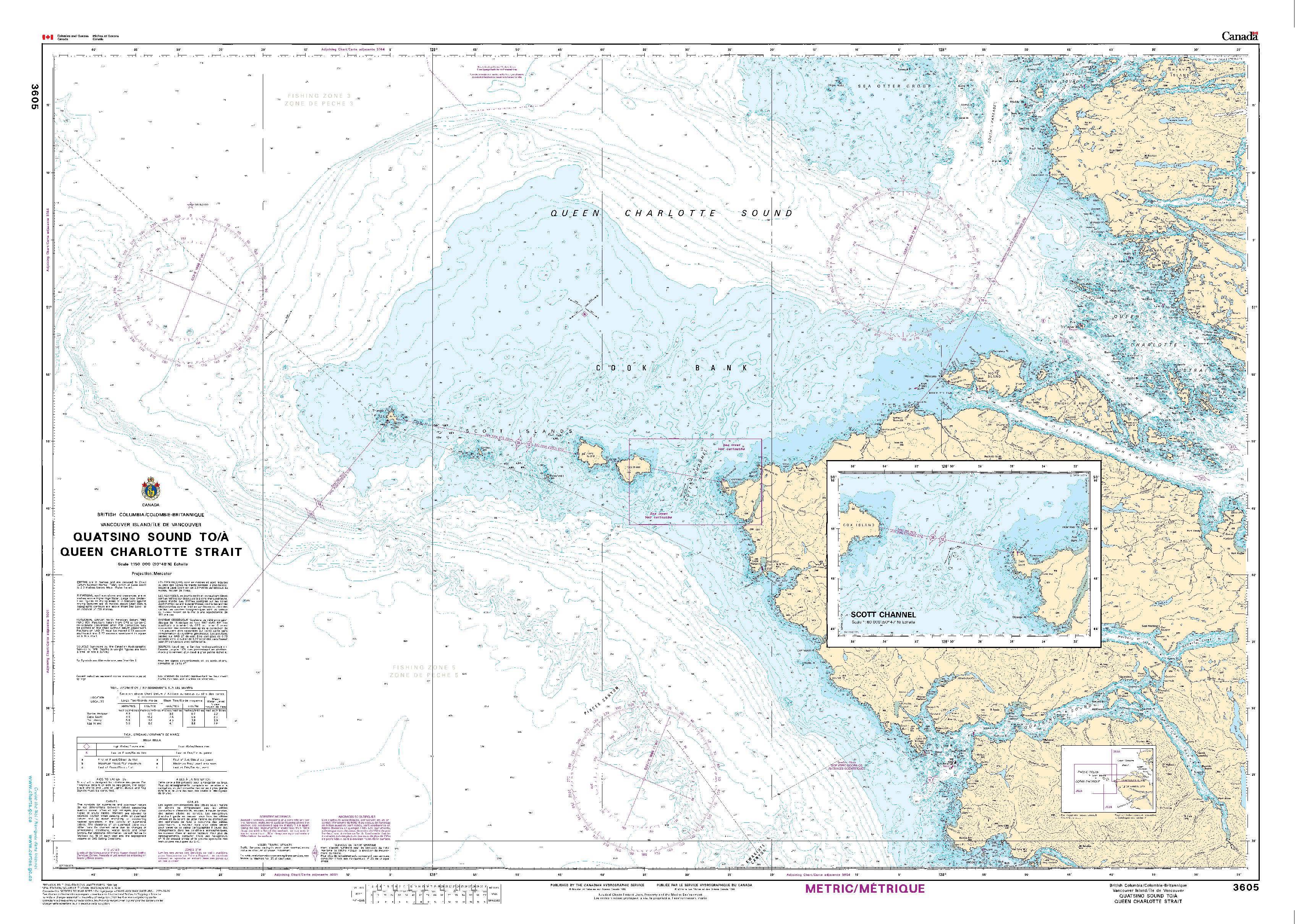 Quatsino Sound to/à Queen Charlotte Strait | CHS Chart 3605