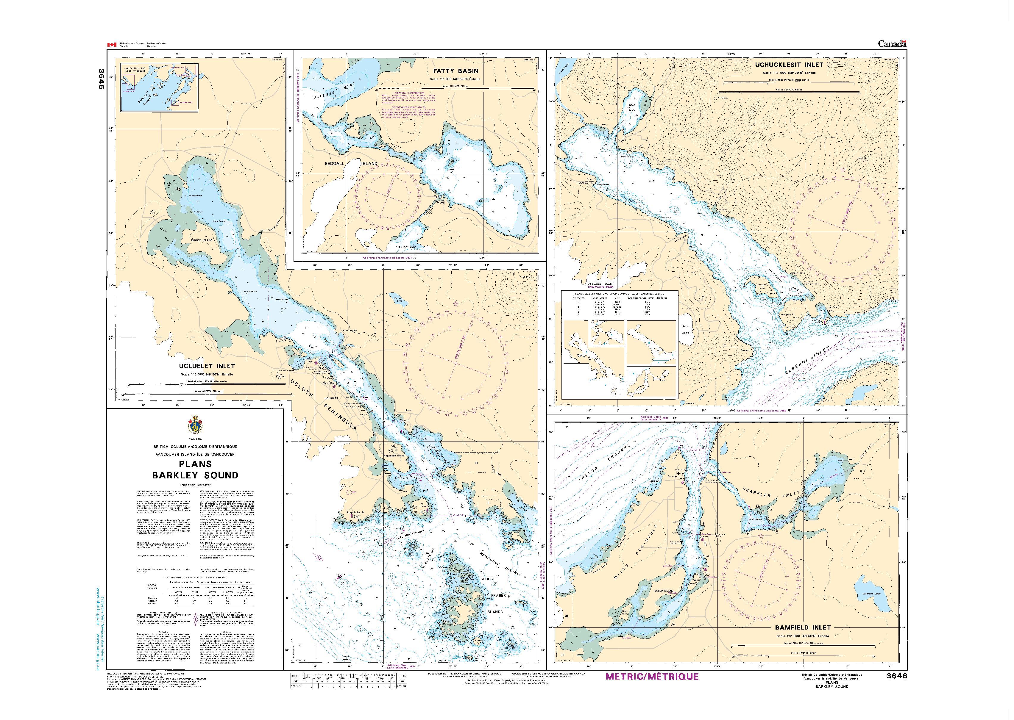 Plans - Barkley Sound | Carte SHC 3646