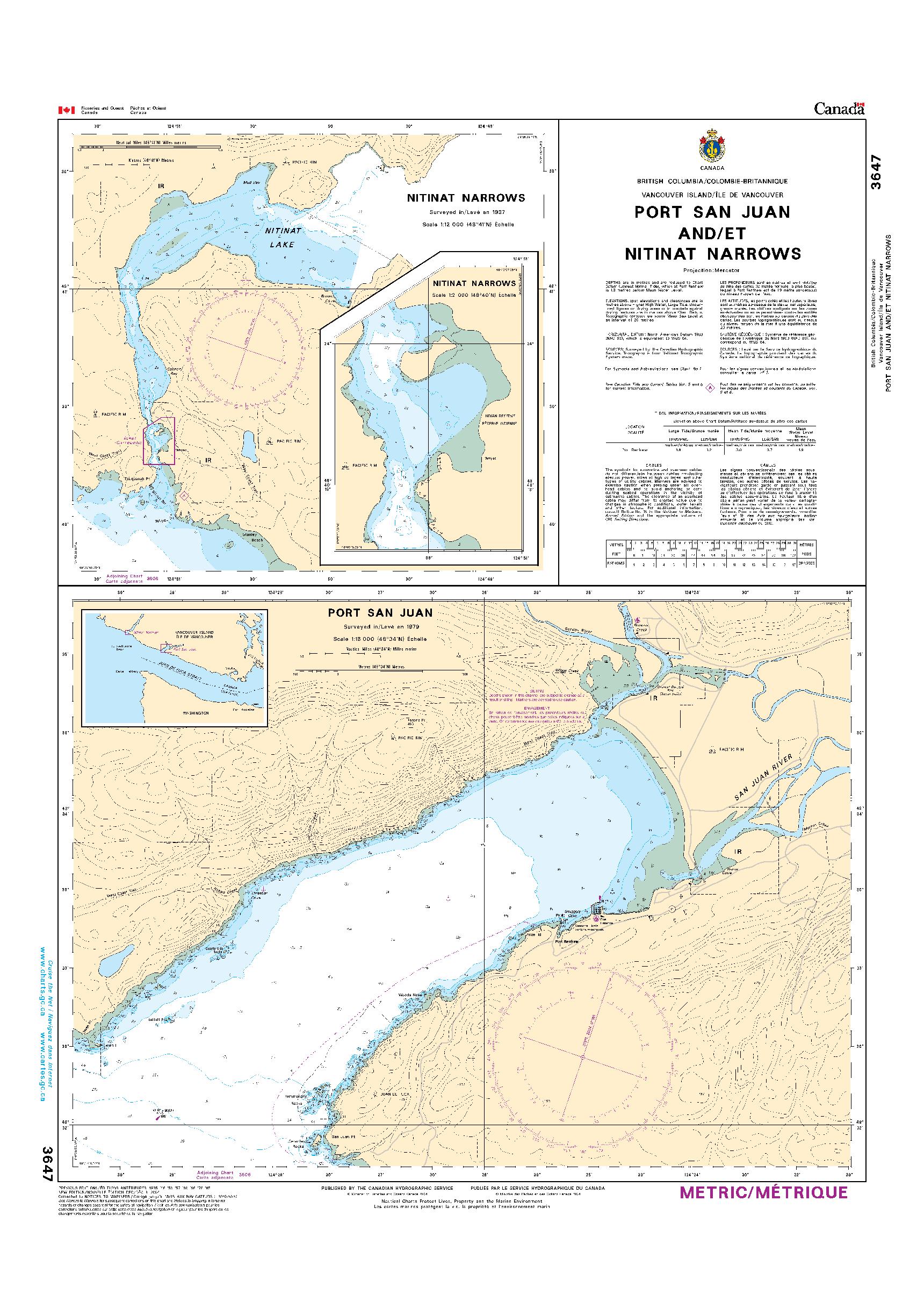 Port San Juan and/et Nitinat Narrows | Carte SHC 3647