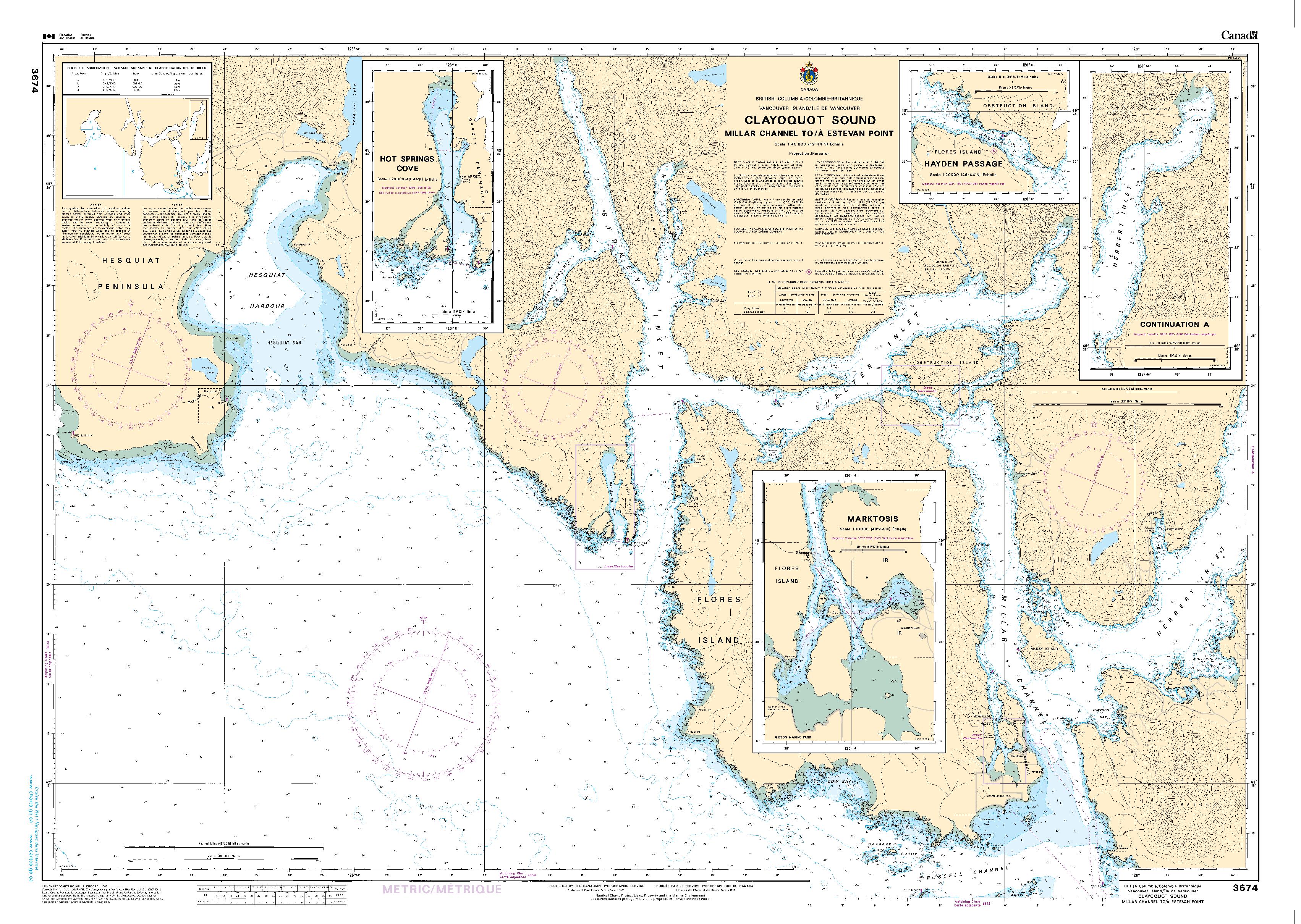 Clayoquot Sound, Millar Channel to/à Estevan Point | CHS Chart 3674