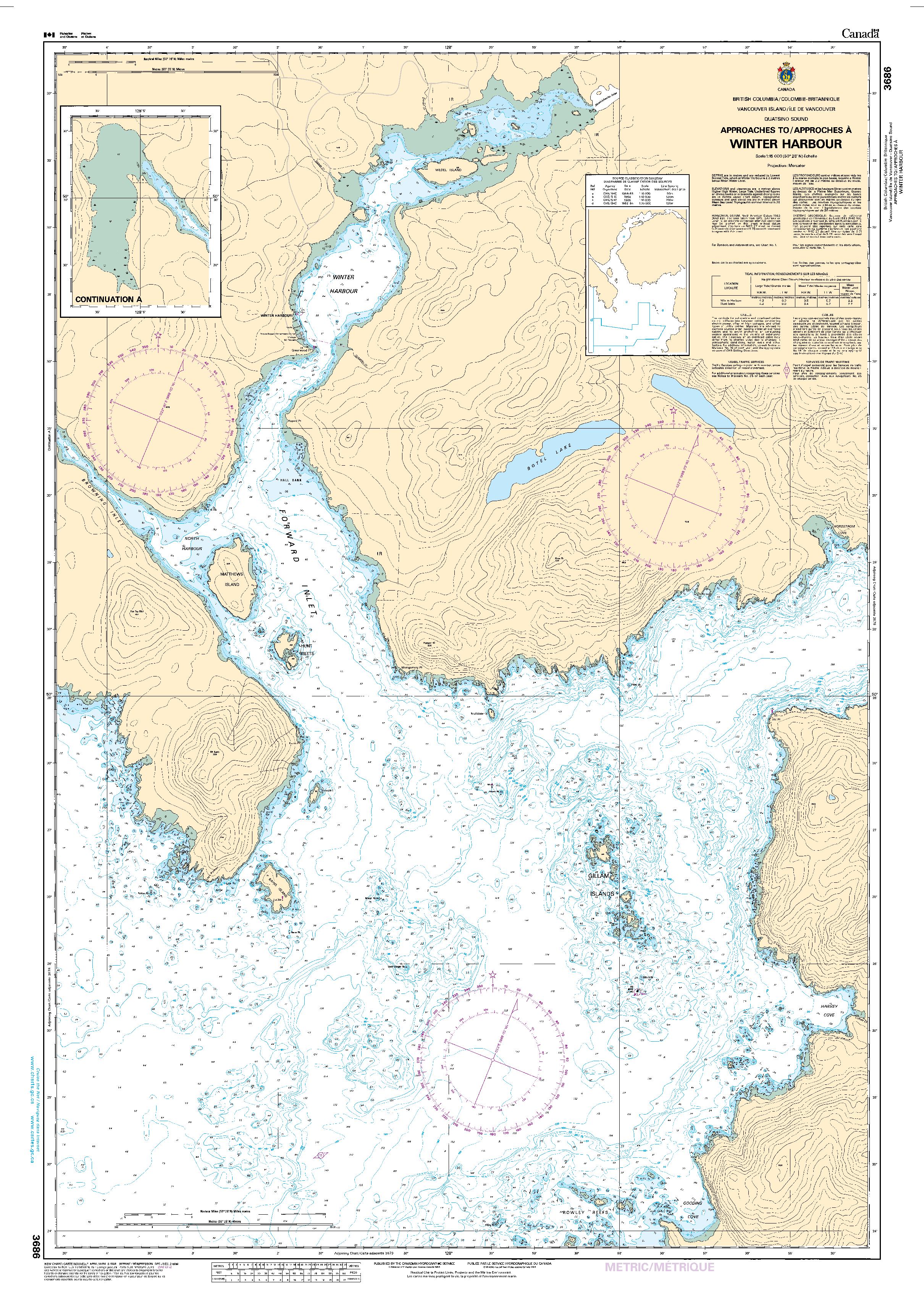 Approaches to/Approches à Winter Harbour | CHS Chart 3686