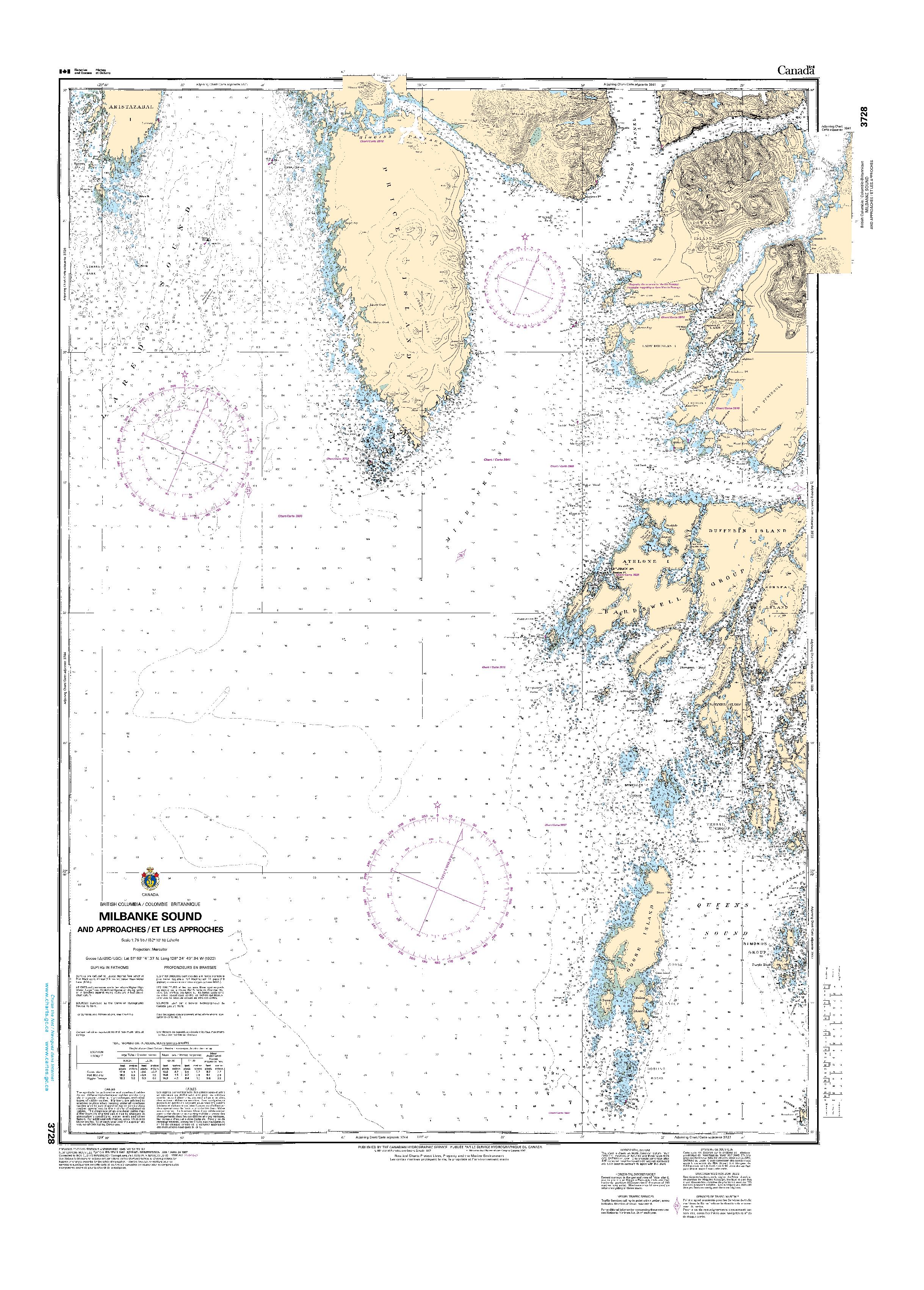 Milbanke Sound and Approaches/et les approches | CHS Chart 3728