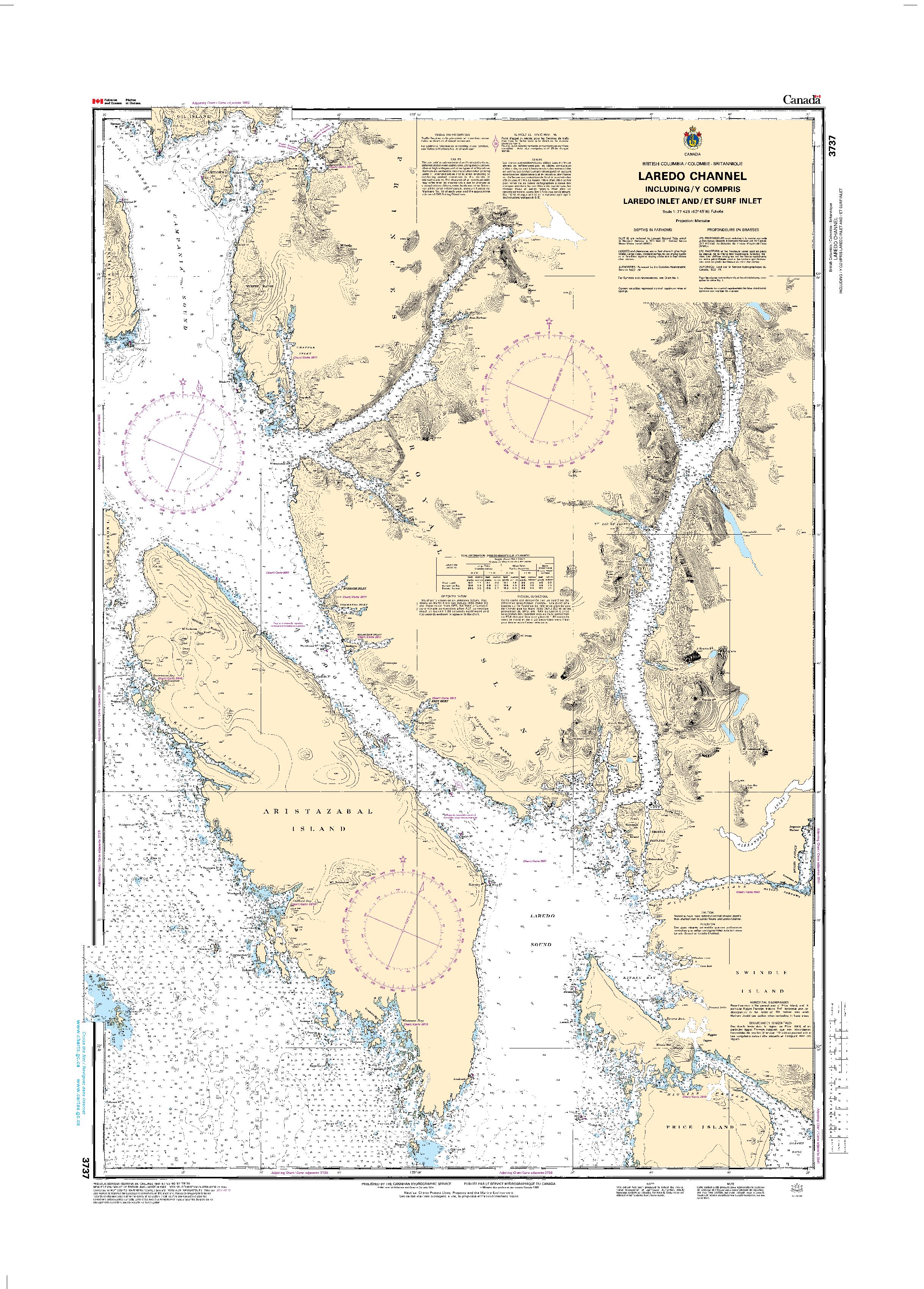 Laredo Channel including/y compris Laredo Inlet and/et Surf Inlet | Carte SHC 3737