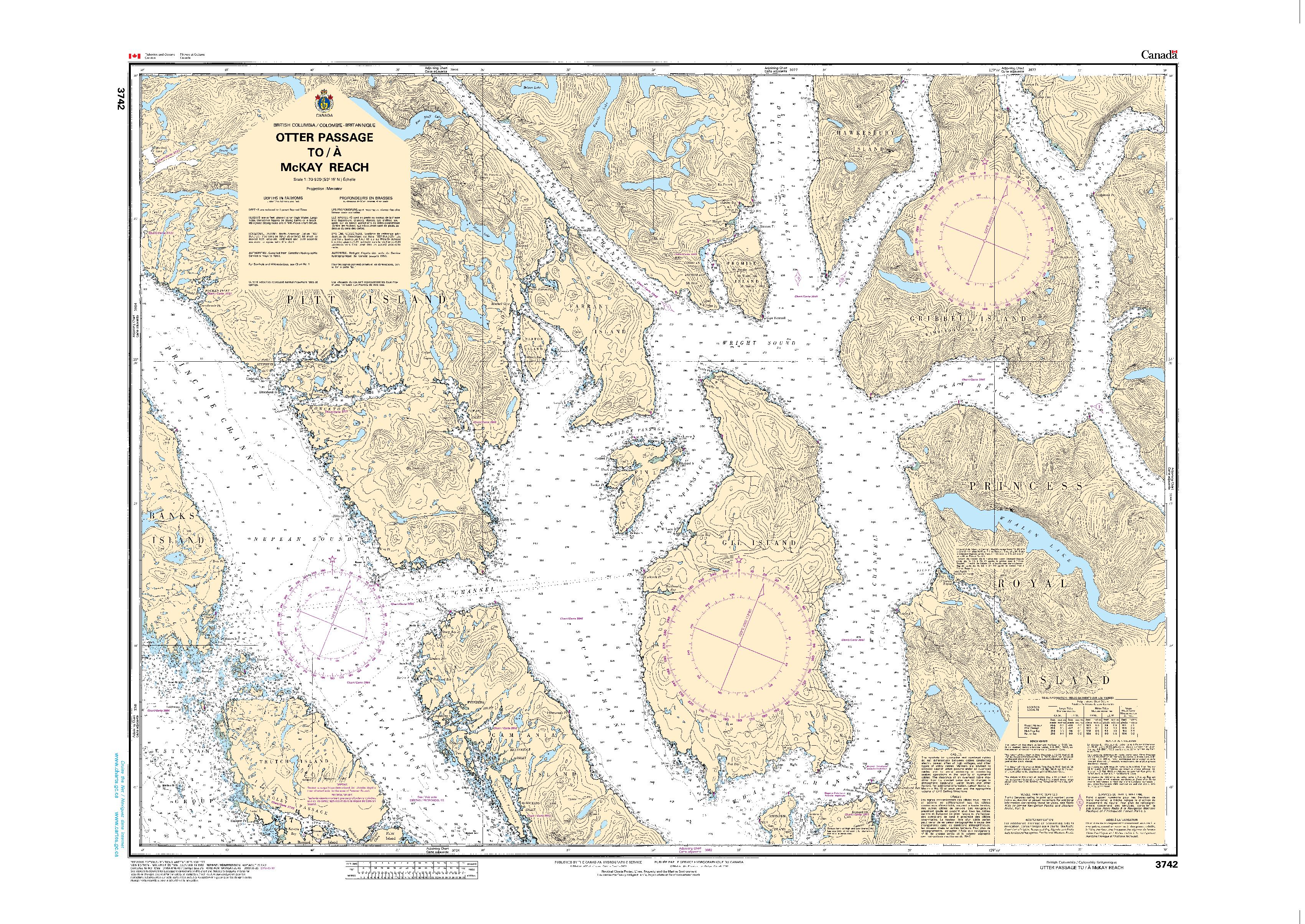 Otter Passage to/à McKay Reach | Carte SHC 3742
