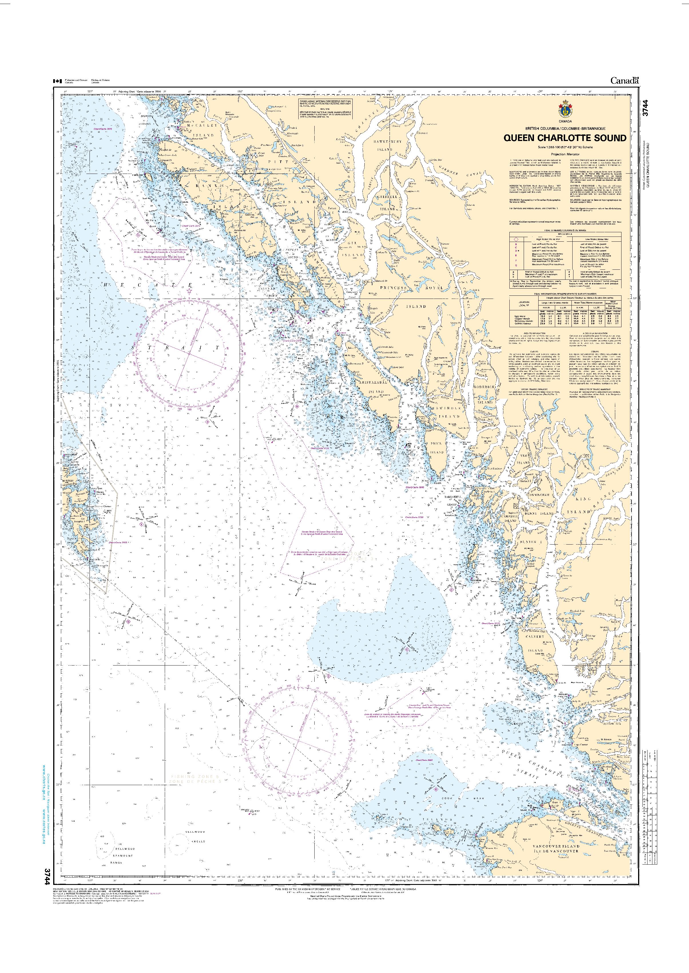 Queen Charlotte Sound | CHS Chart 3744