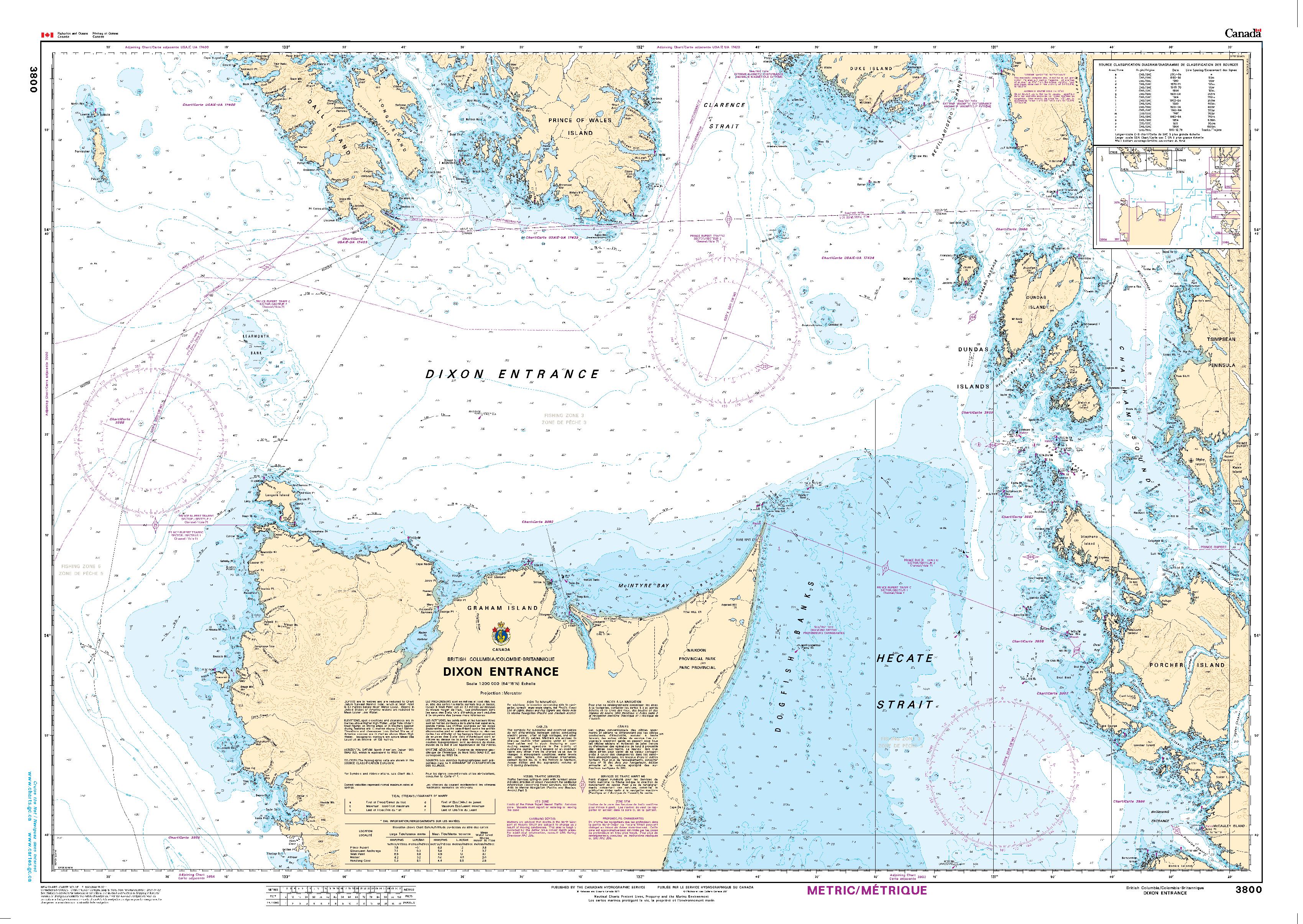 Dixon Entrance | CHS Chart 3800