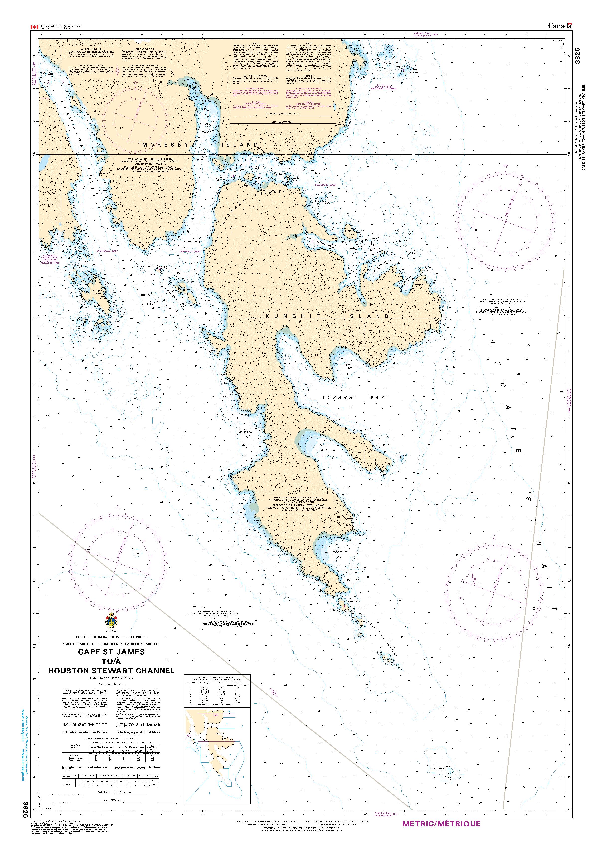 Cape St. James to/à Houston Stewart Channel | Carte SHC 3825