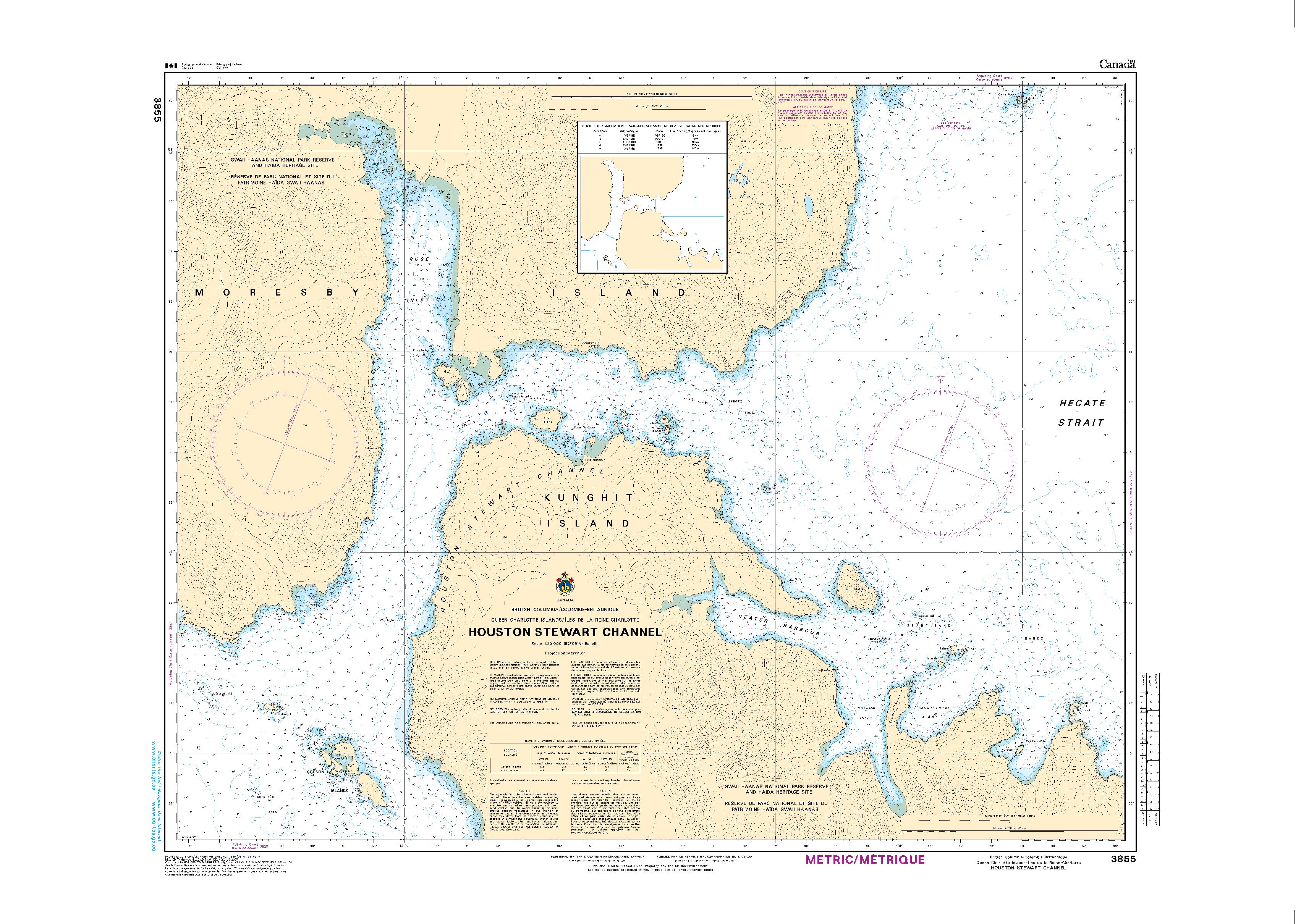 Houston Stewart Channel | Carte SHC 3855