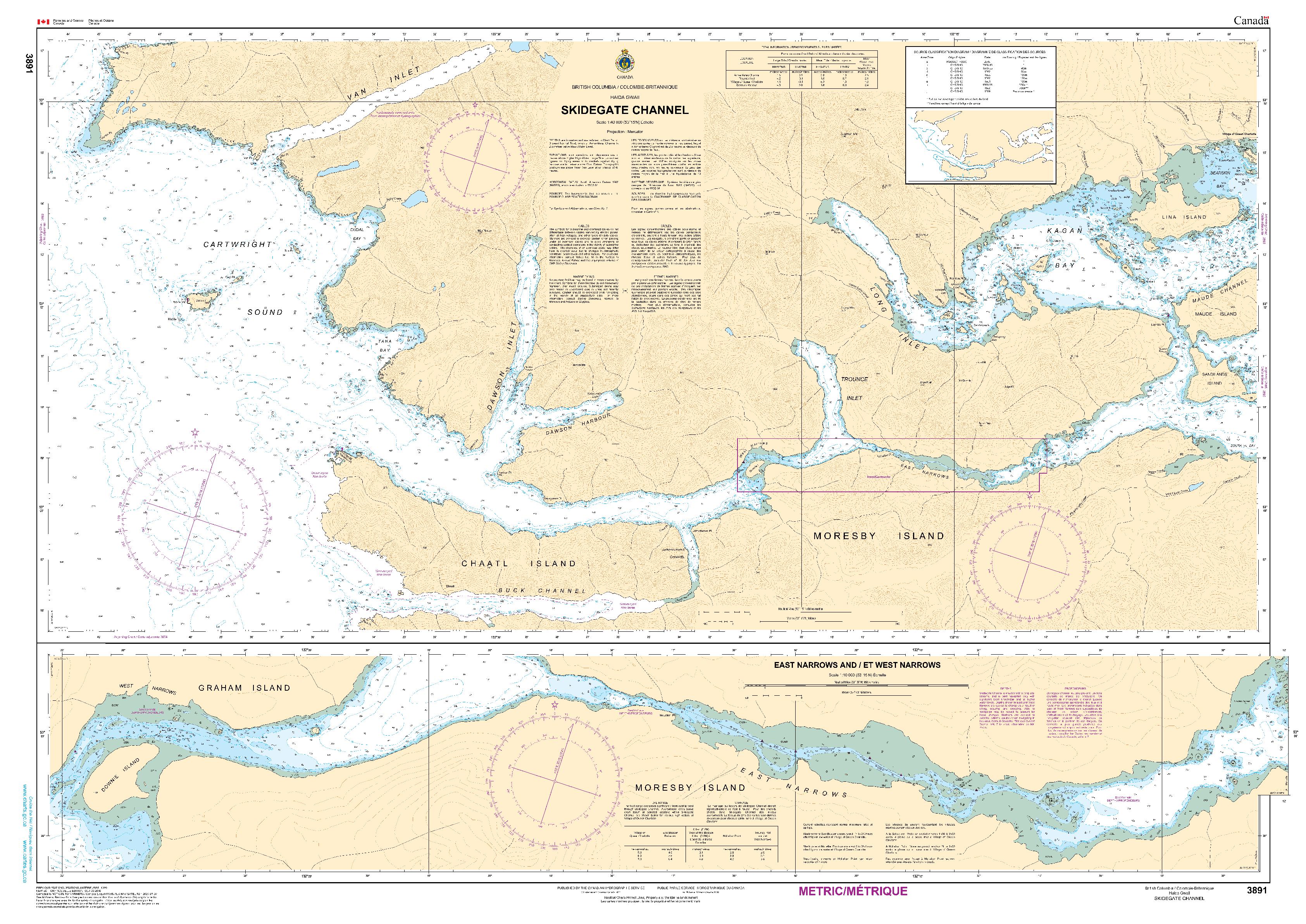 Skidegate Channel | CHS Chart 3891