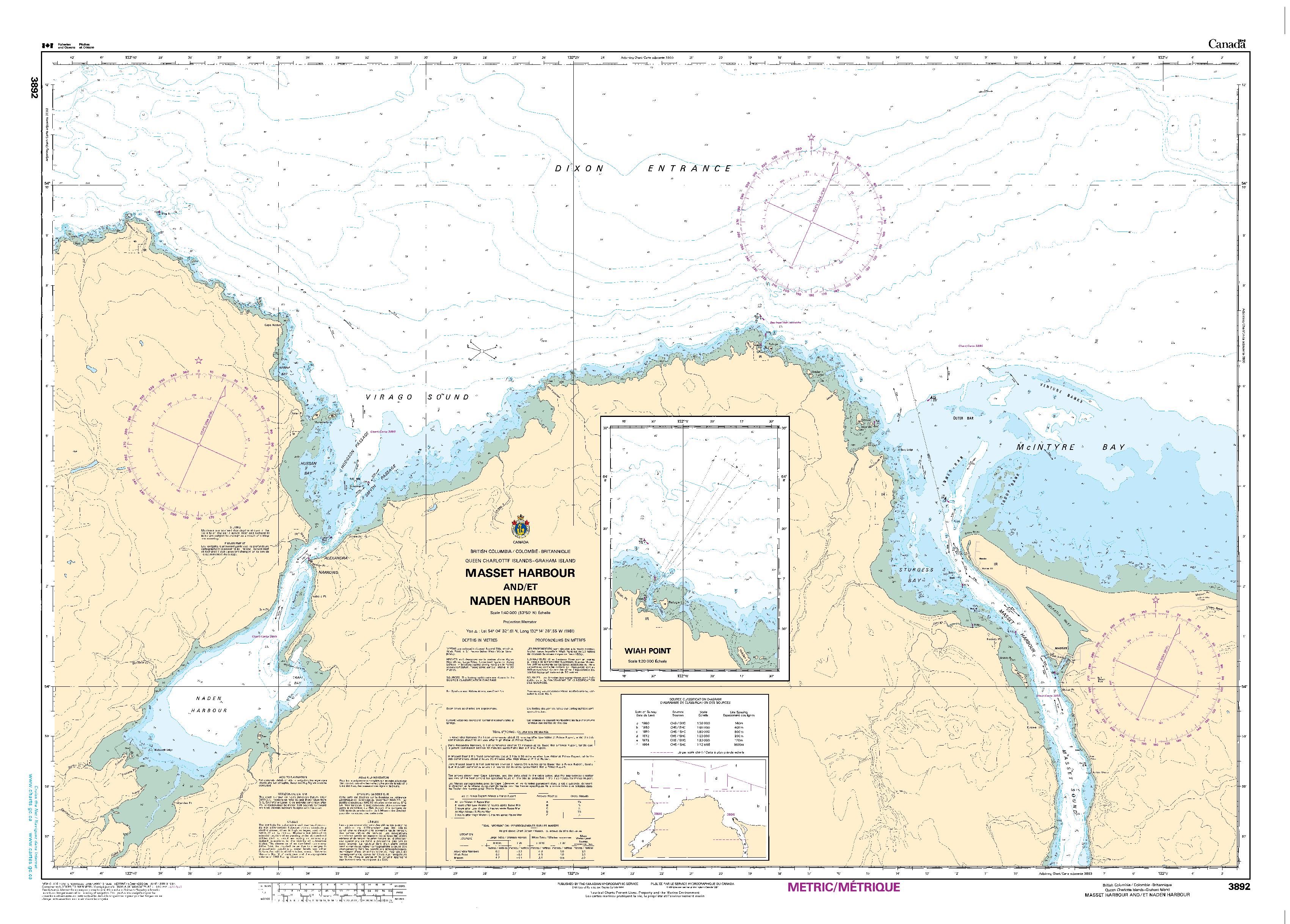 Masset Harbour and/et Naden Harbour | CHS Chart 3892