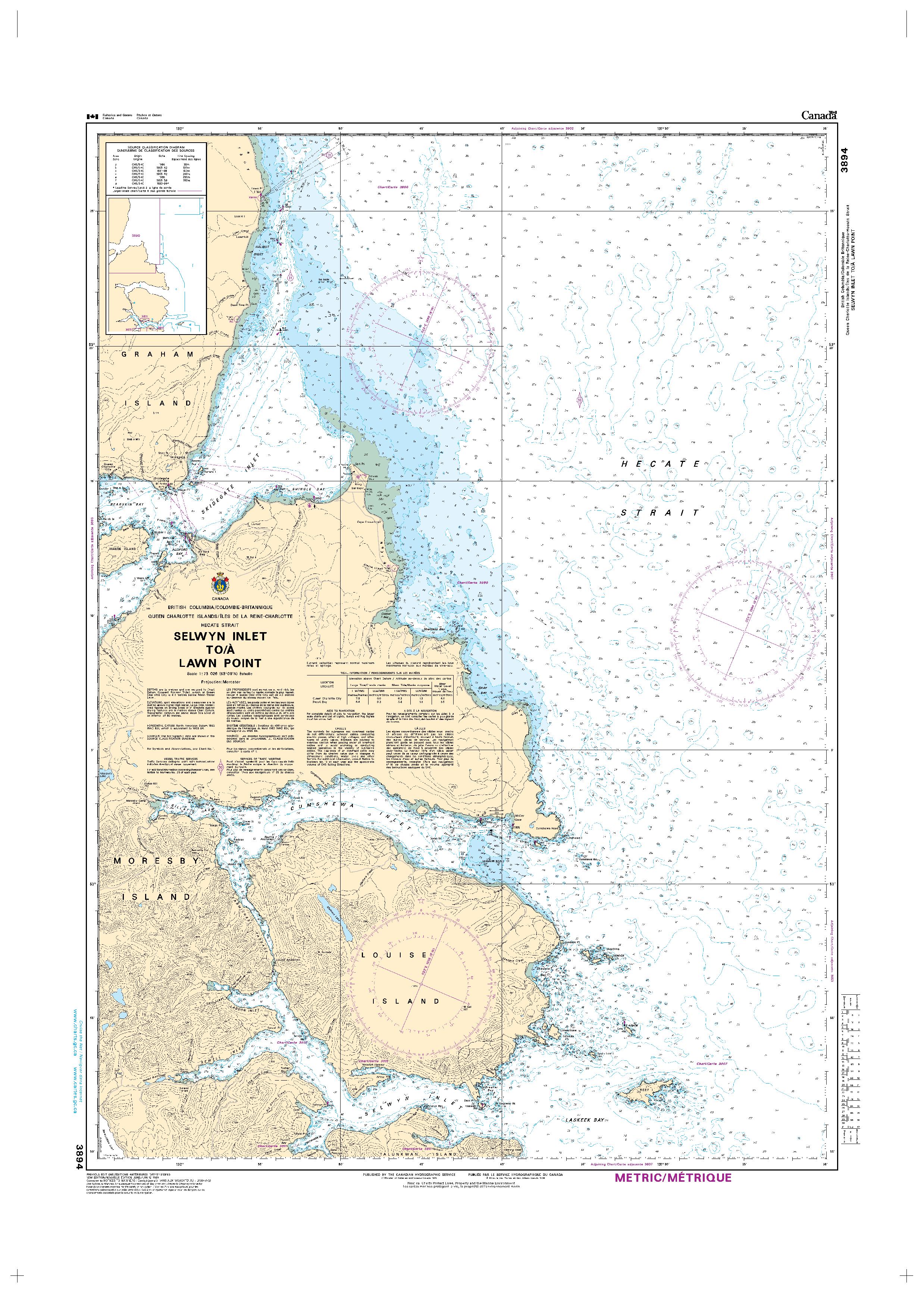 Selwyn Inlet to/à Lawn Point | Carte SHC 3894