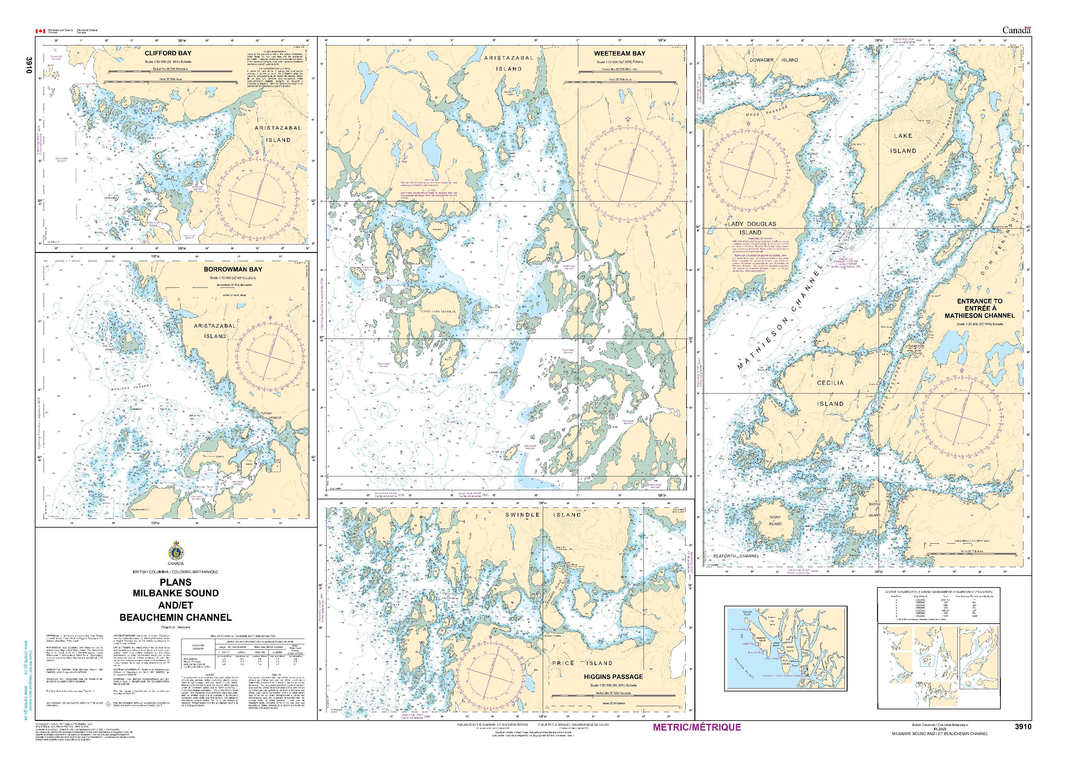 Plans - Milbanke Sound and/et Beauchemin Channel | CHS Chart 3910