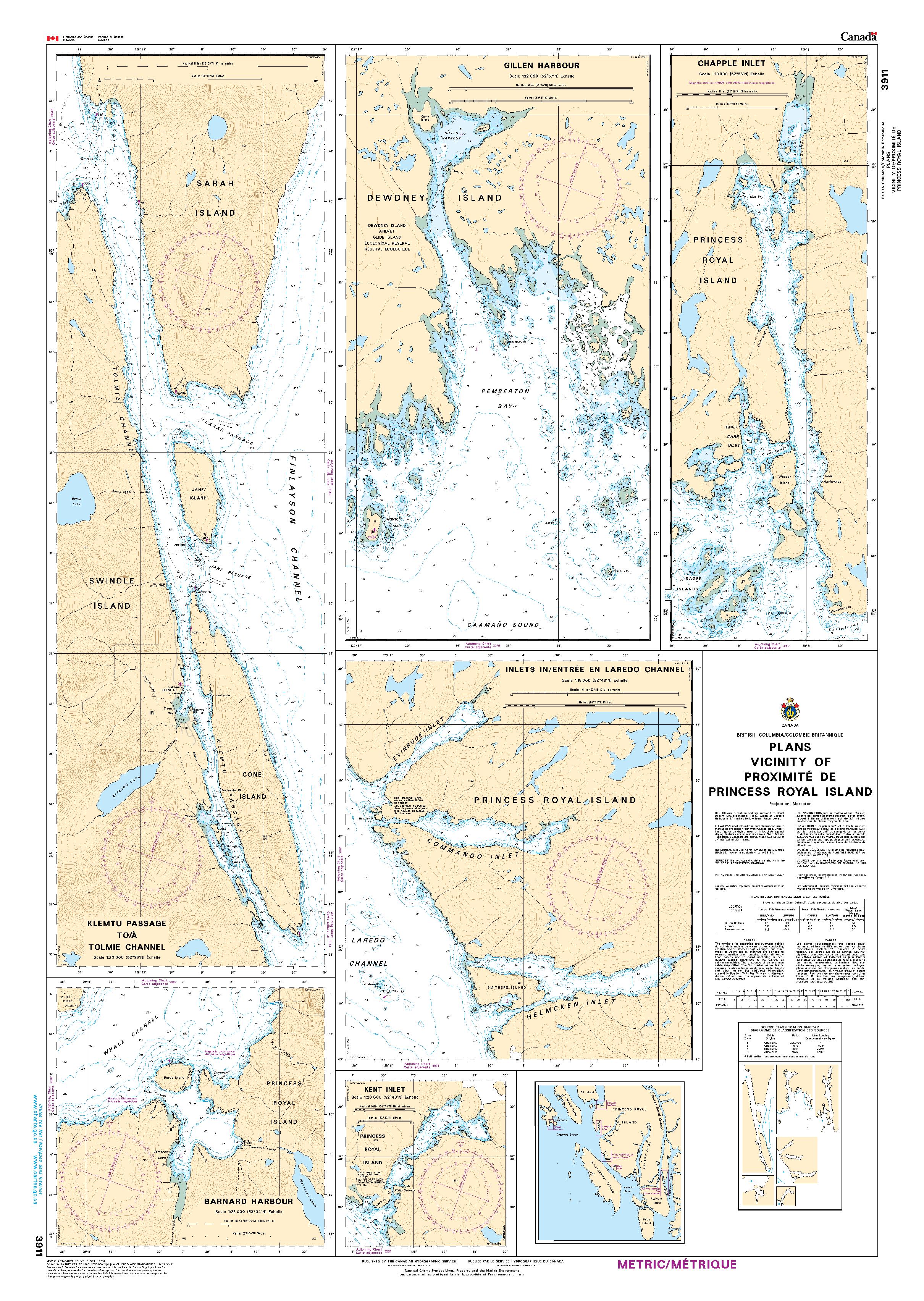 Plans Vicinity of/Proximité de Princess Royal Island | Carte SHC 3911