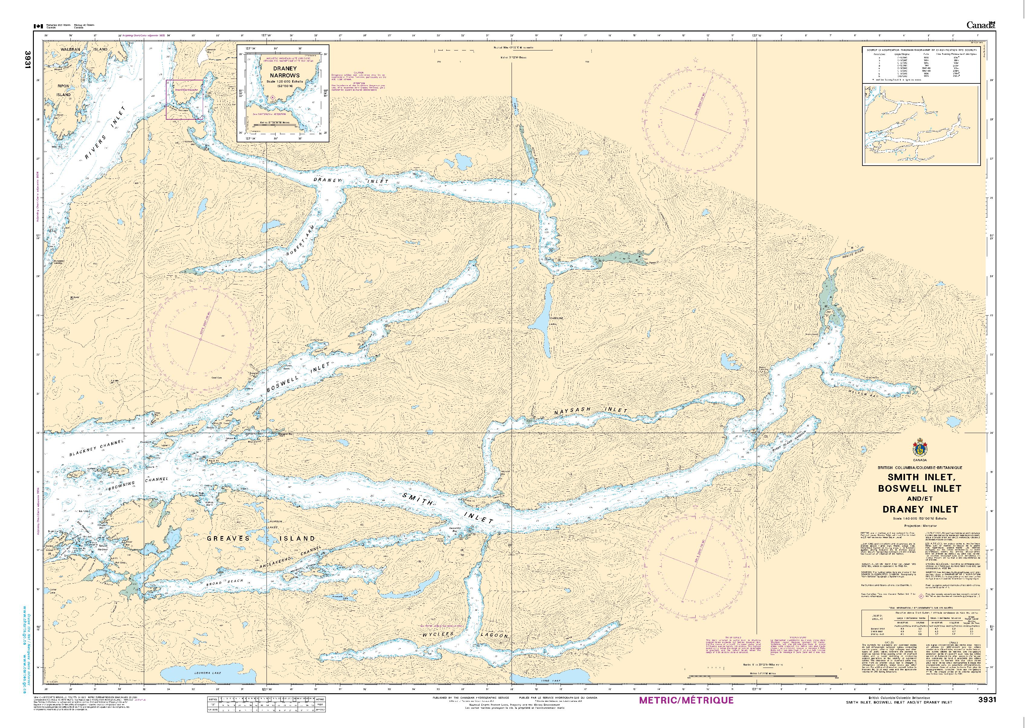 Smith Inlet, Boswell Inlet and/et Draney Inlet | CHS Chart 3931