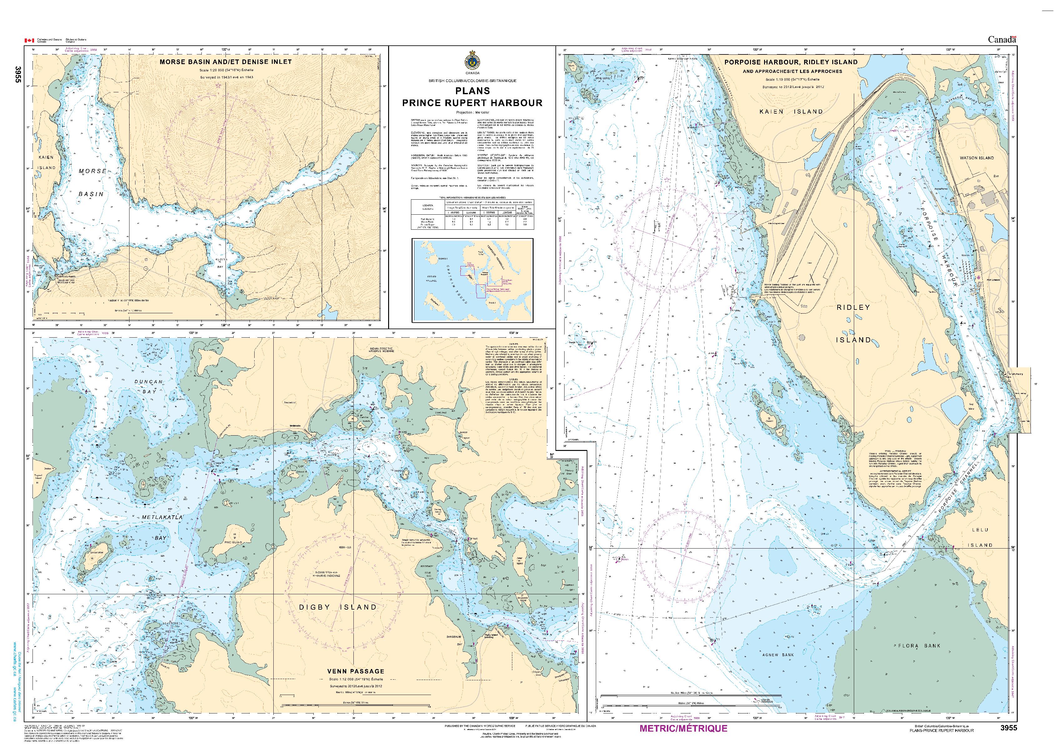 Plans - Prince Rupert Harbour | CHS Chart 3955