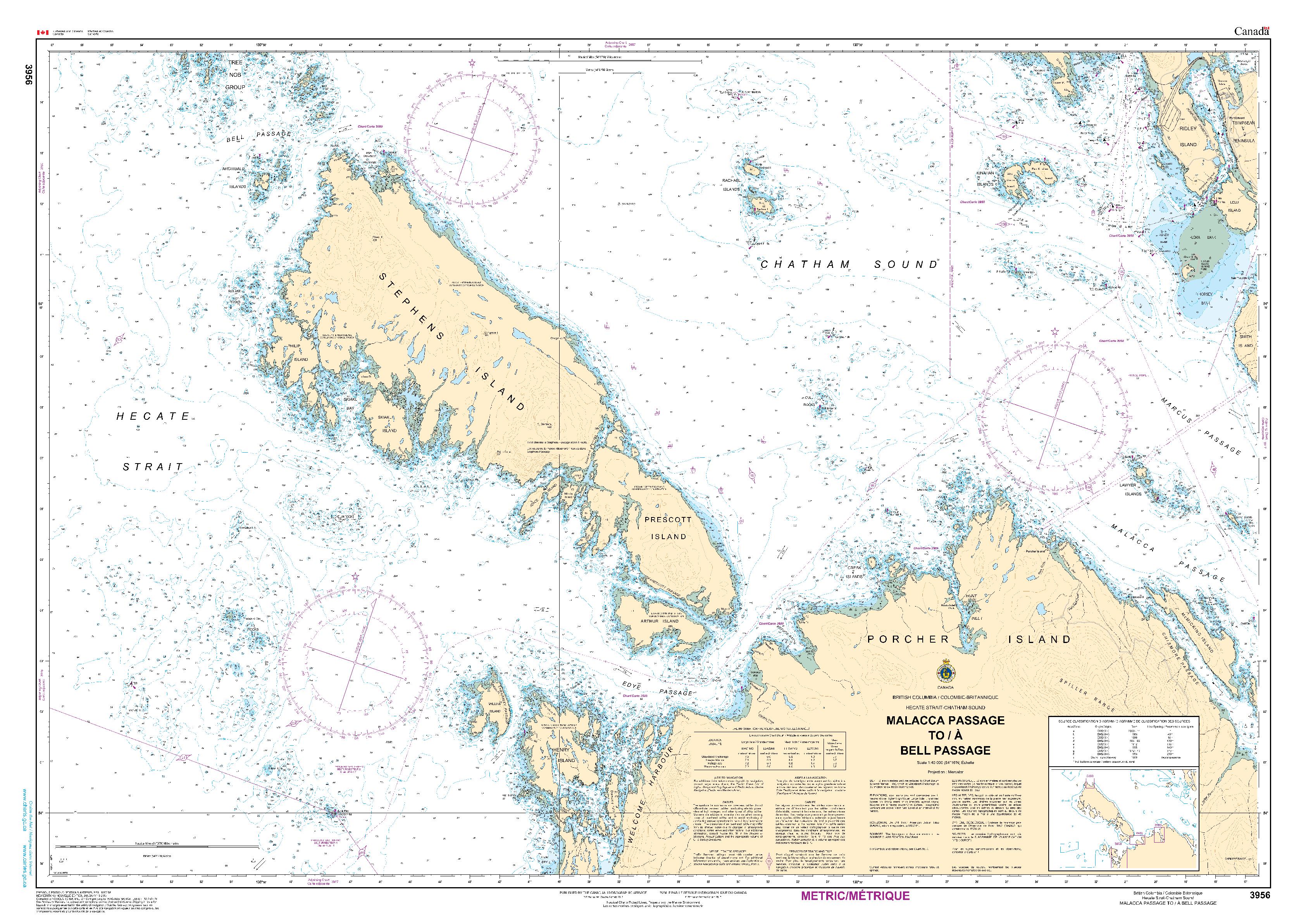 Malacca Passage to/à Bell Passage | CHS Chart 3956