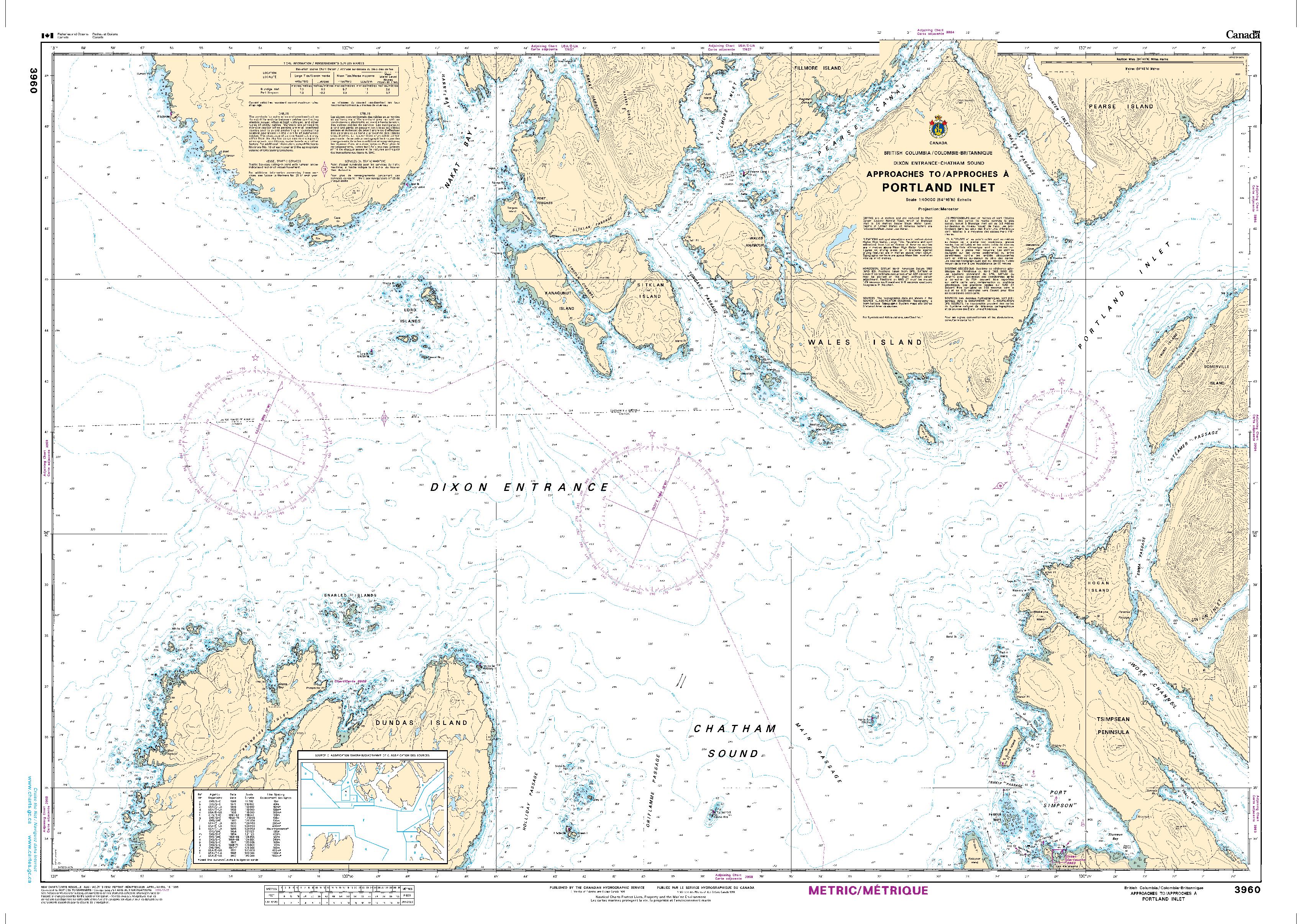 Approaches to/Approches à Portland Inlet | Carte SHC 3960
