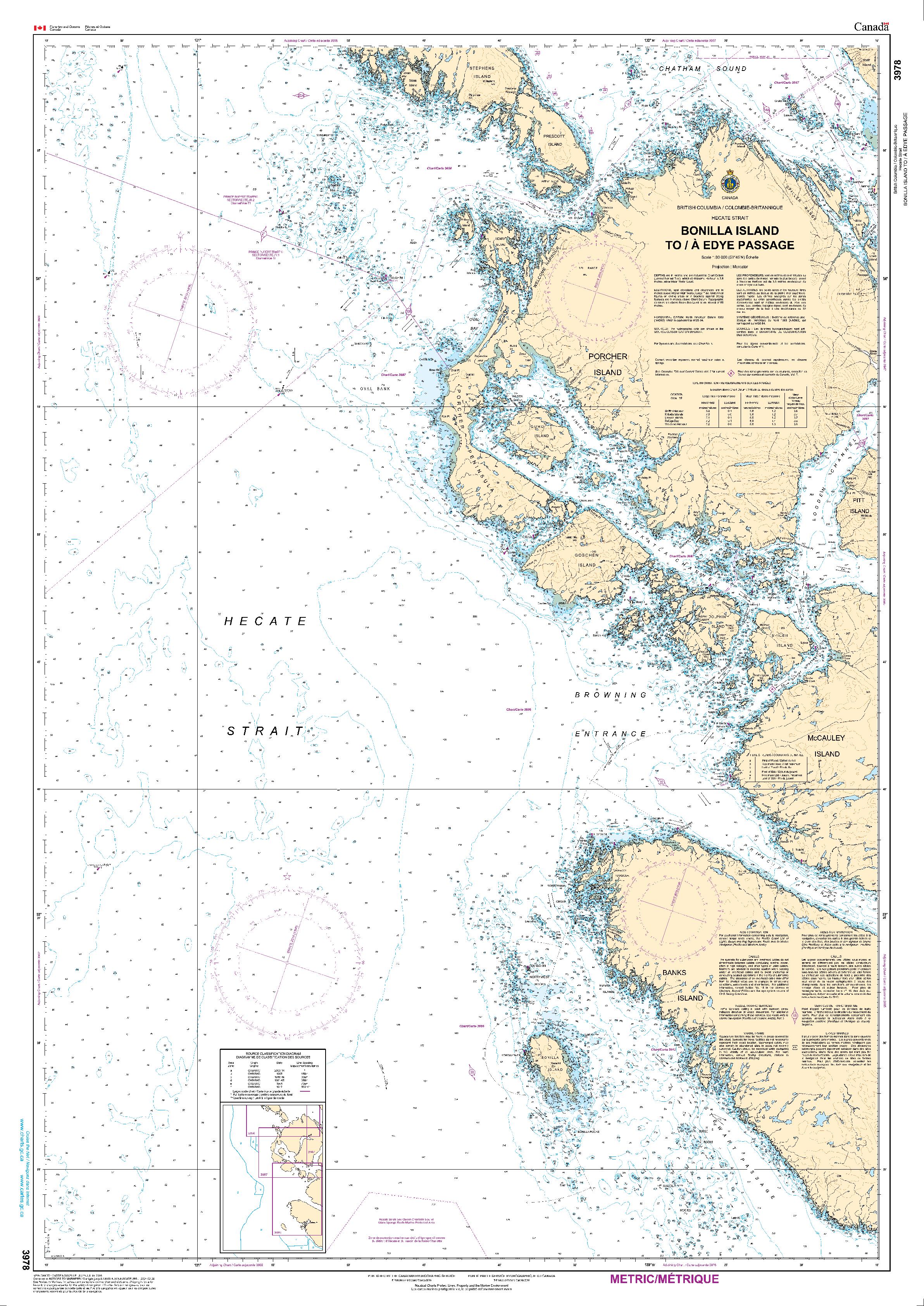 Bonilla Island to/à Edye Passage | Carte SHC 3978