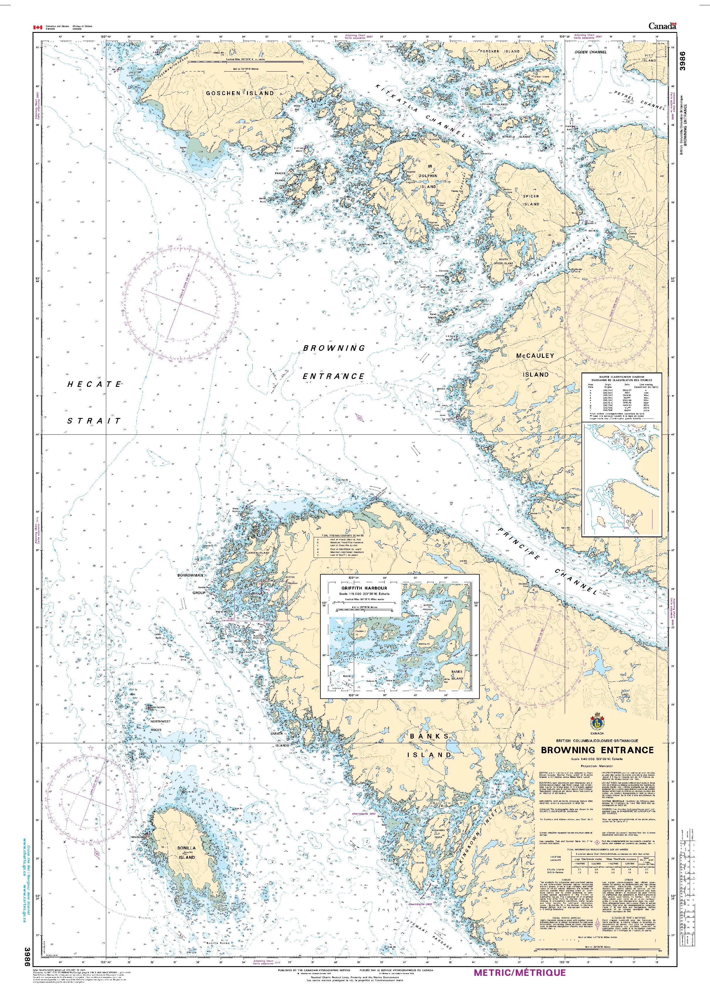 Browning Entrance | CHS Chart 3986