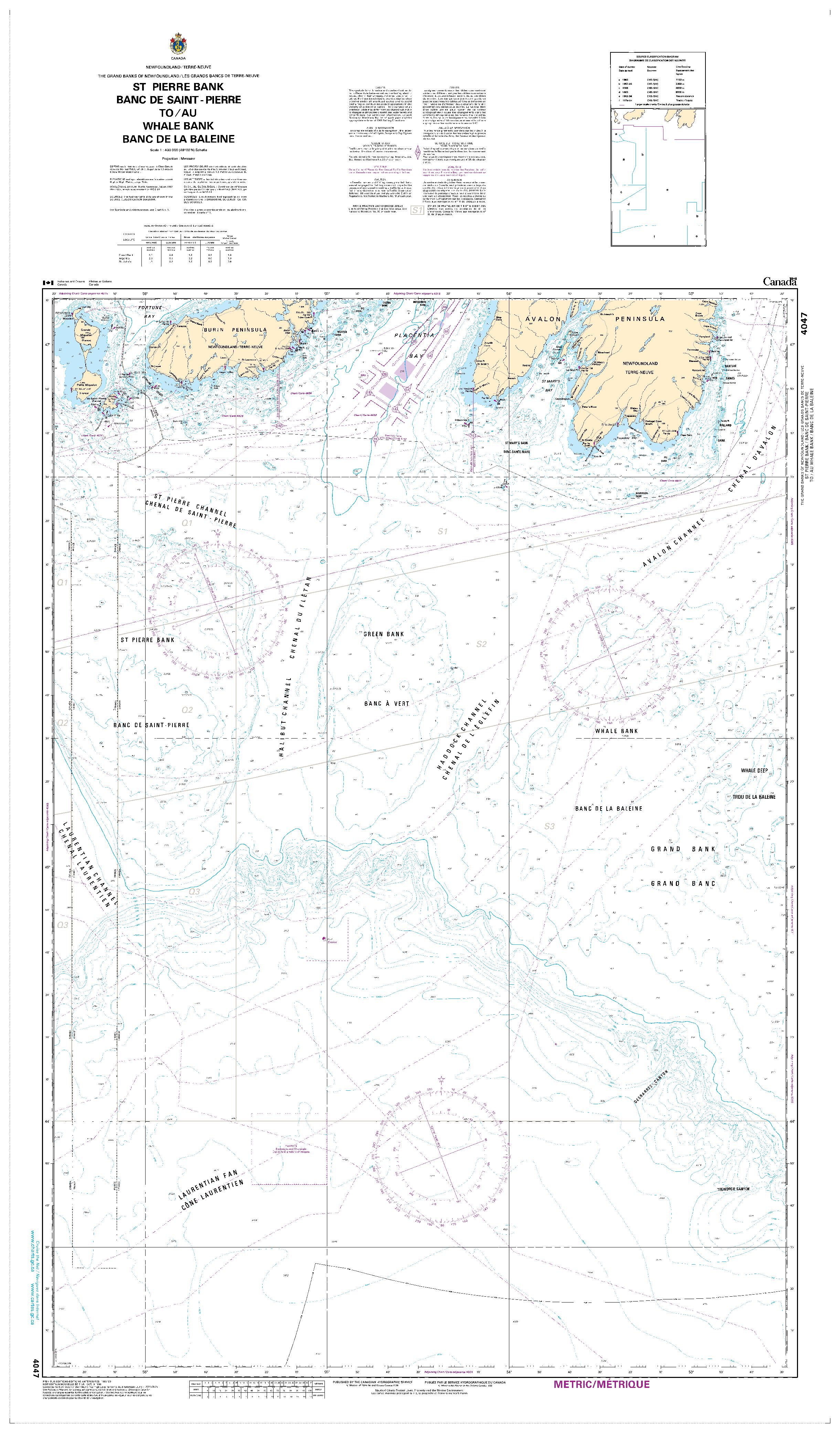 St. Pierre Bank / Banc de Saint-Pierre to / au Whale Bank / Banc de la Baleine | CHS Chart 4047
