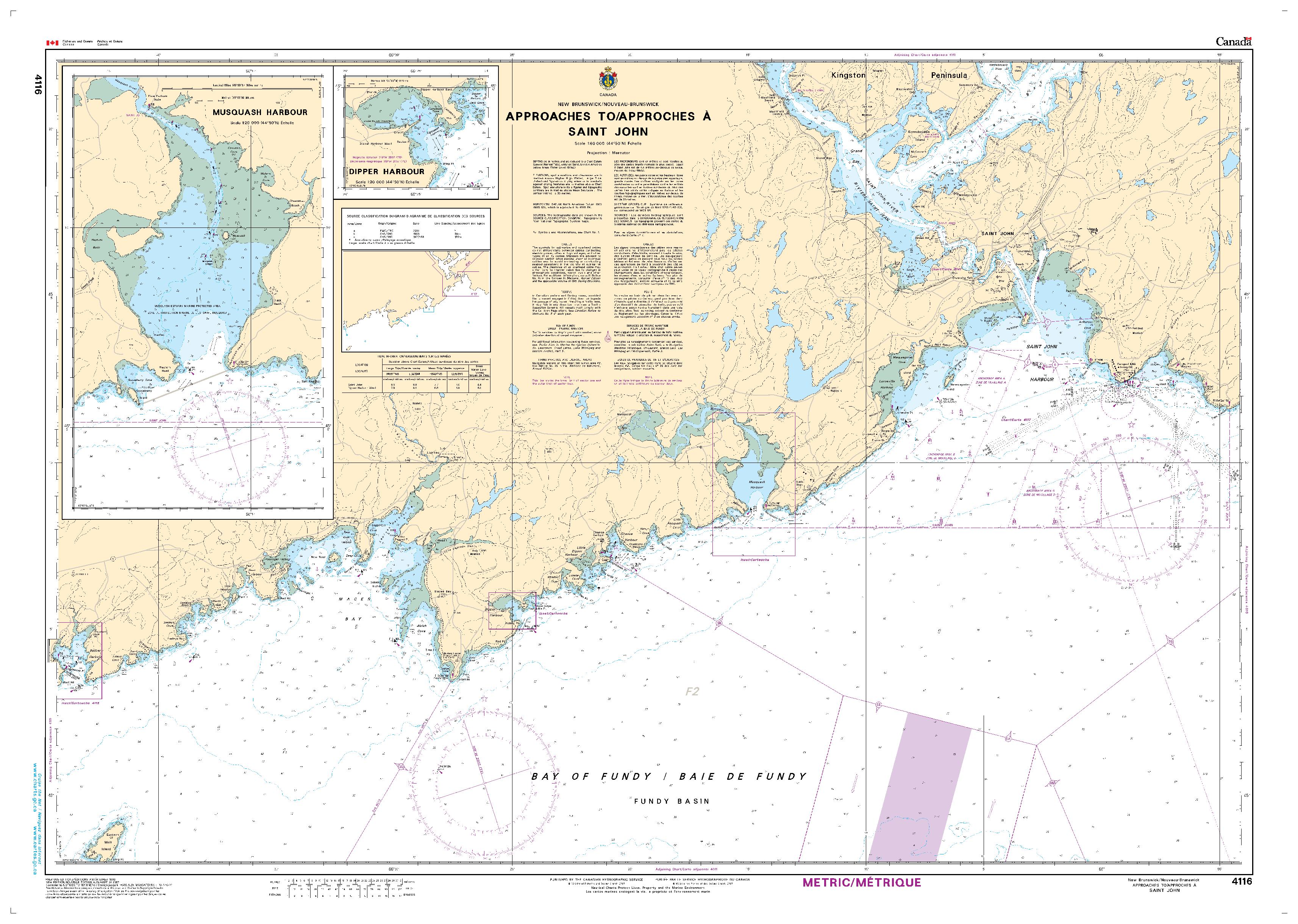 Approaches to/Approches à Saint John | Carte SHC 4116