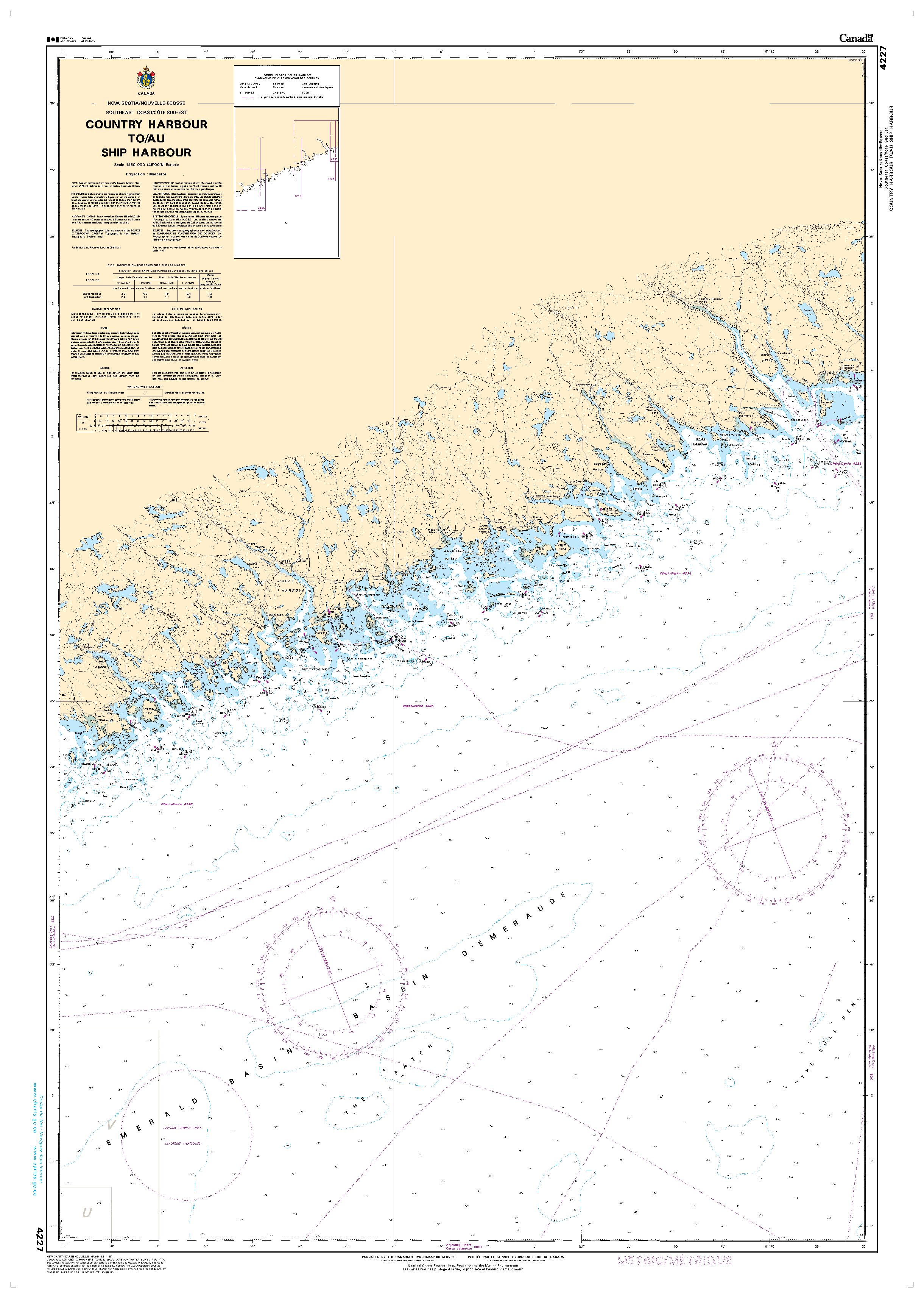 Country Harbour to/au Ship Harbour | Carte SHC 4227