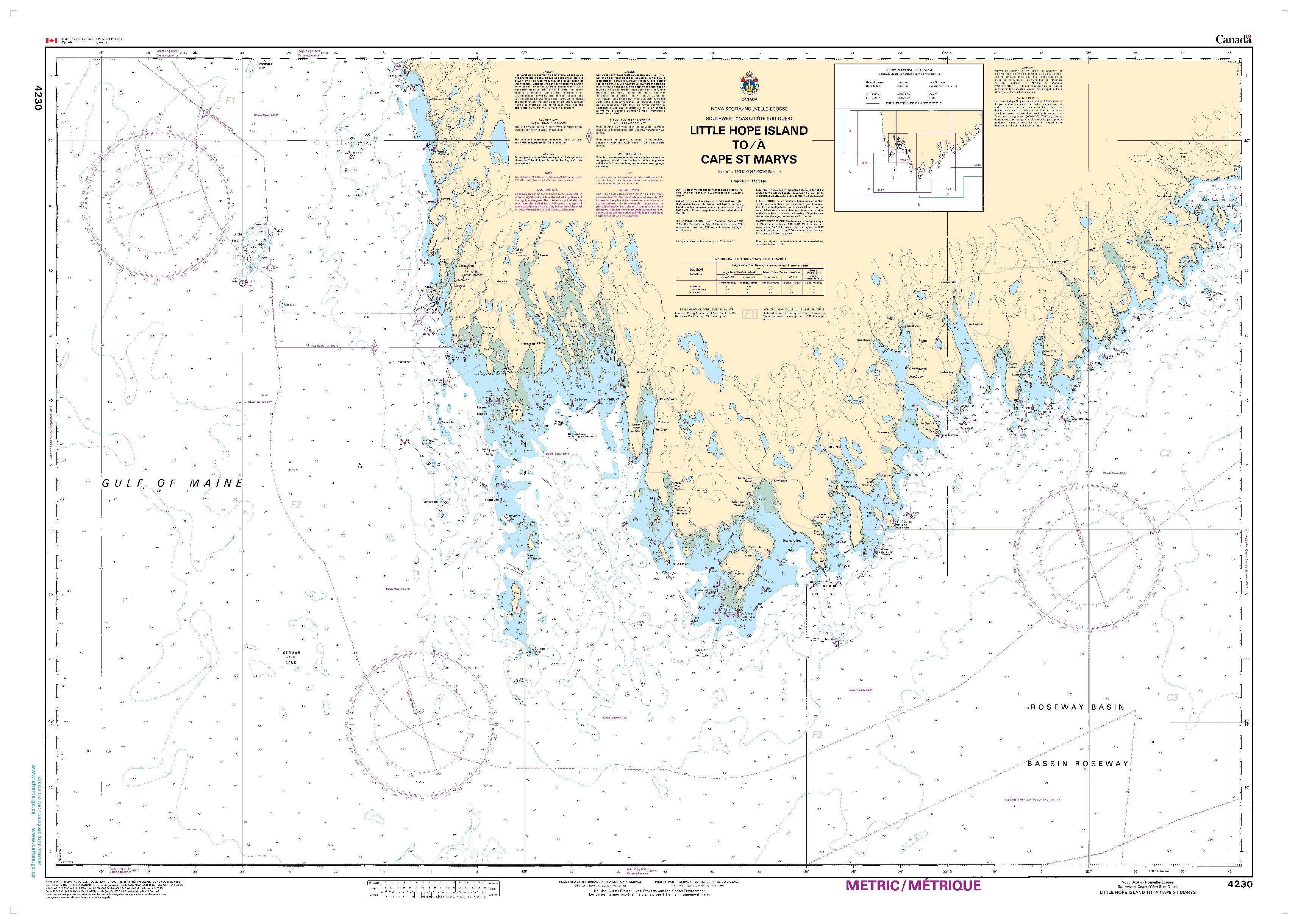 Little Hope Island to / à Cape St Marys | CHS Chart 4230