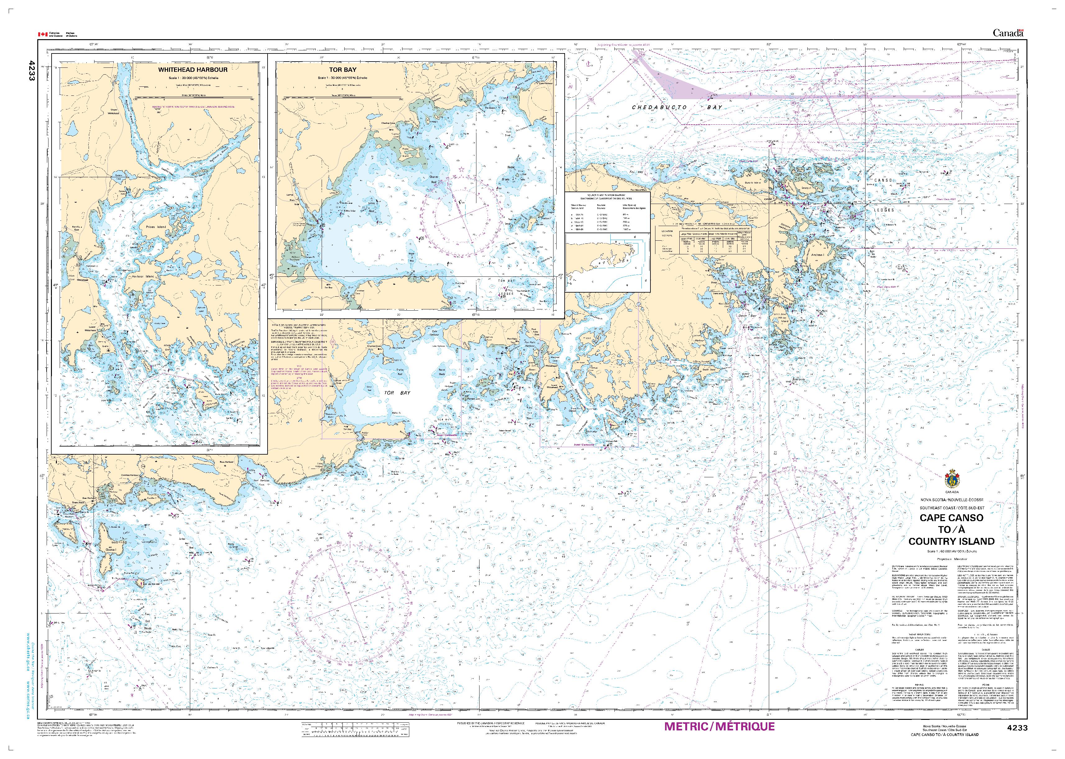Cape Canso to / à Country Island | CHS Chart 4233