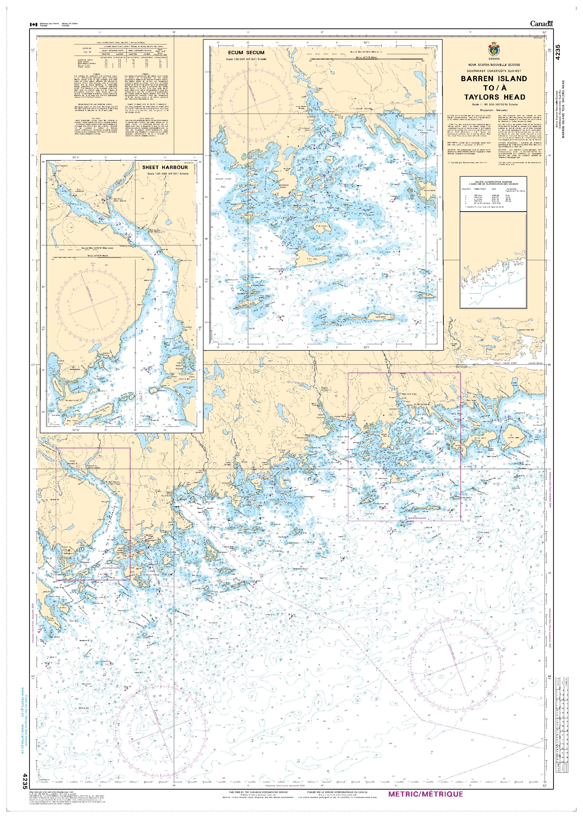 Barren Island to/à Taylors Head | CHS Chart 4235