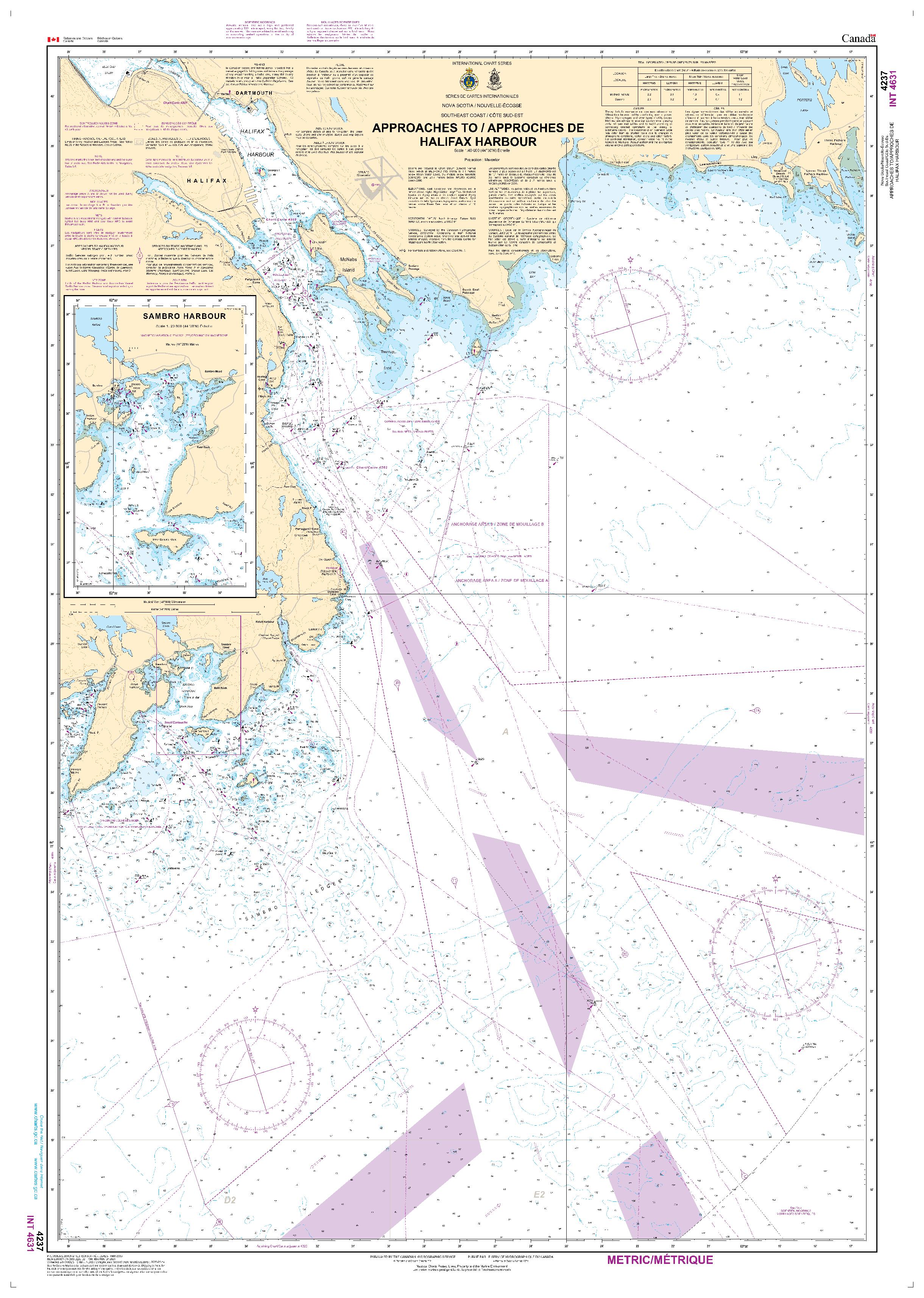 Approaches to/Approches au Halifax Harbour | Carte SHC 4237